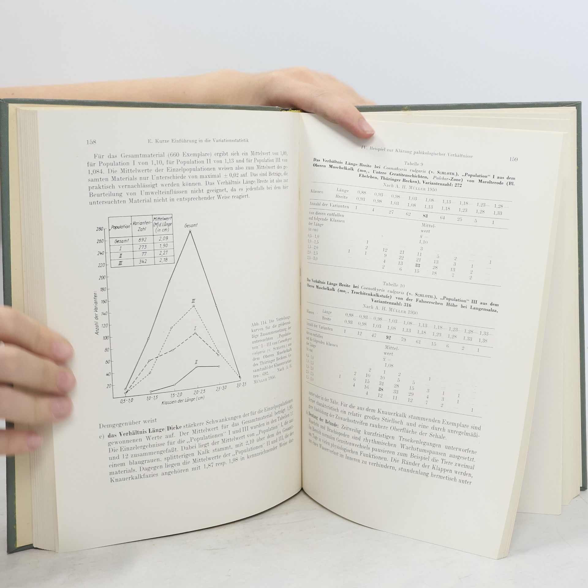 Arno Hermann Müller Lehrbuch der Paläozoologie. Band I.