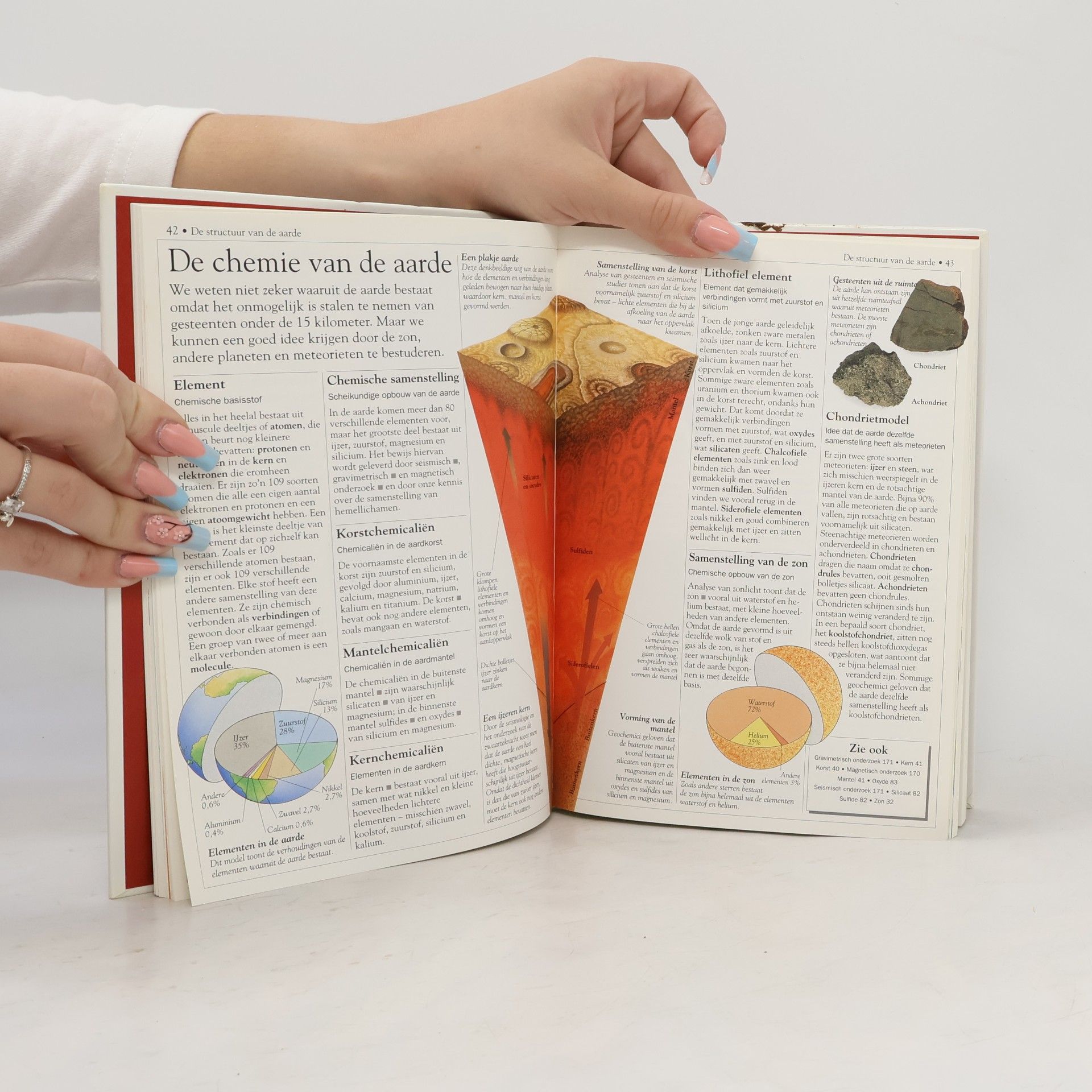 John Farndon Encyclopedie van de aarde meer dan 2000 trefwoorden