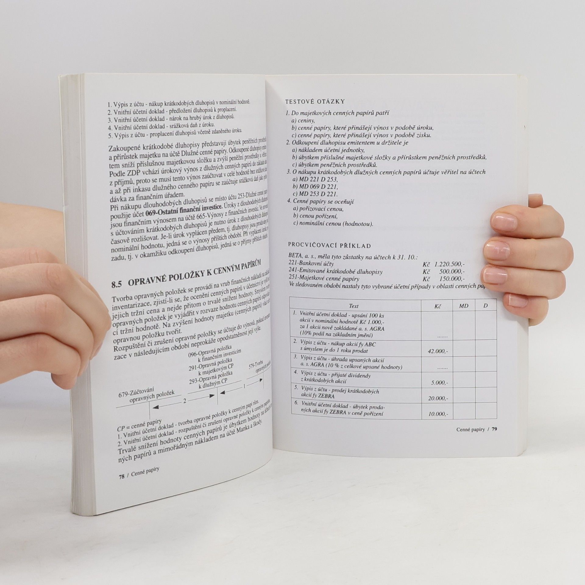 Jarmila Čuhlová Přehled učiva k maturitní zkoušce z účetnictví