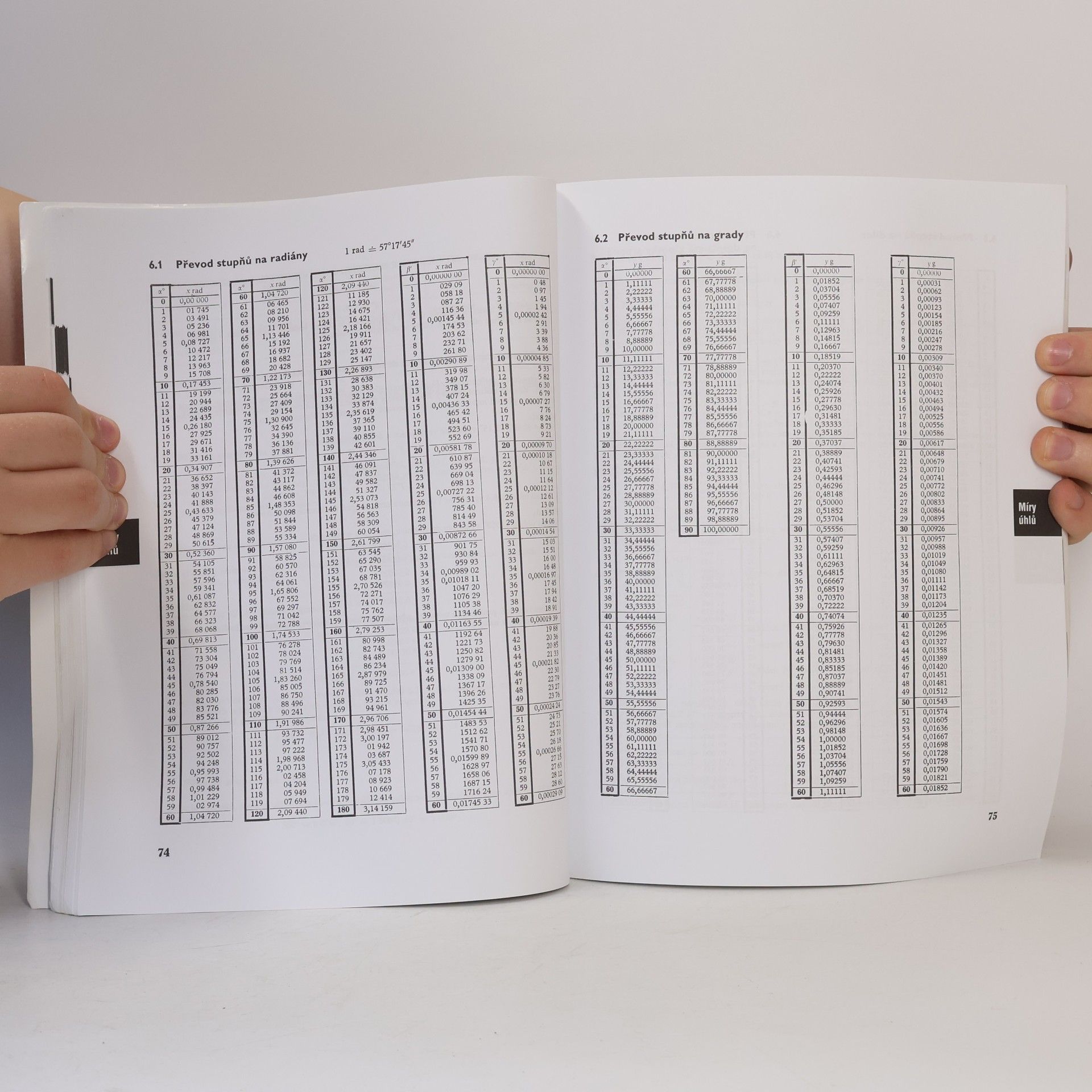 Jiří Mikulčák Matematické, fyzikální a chemické tabulky pro střední školy