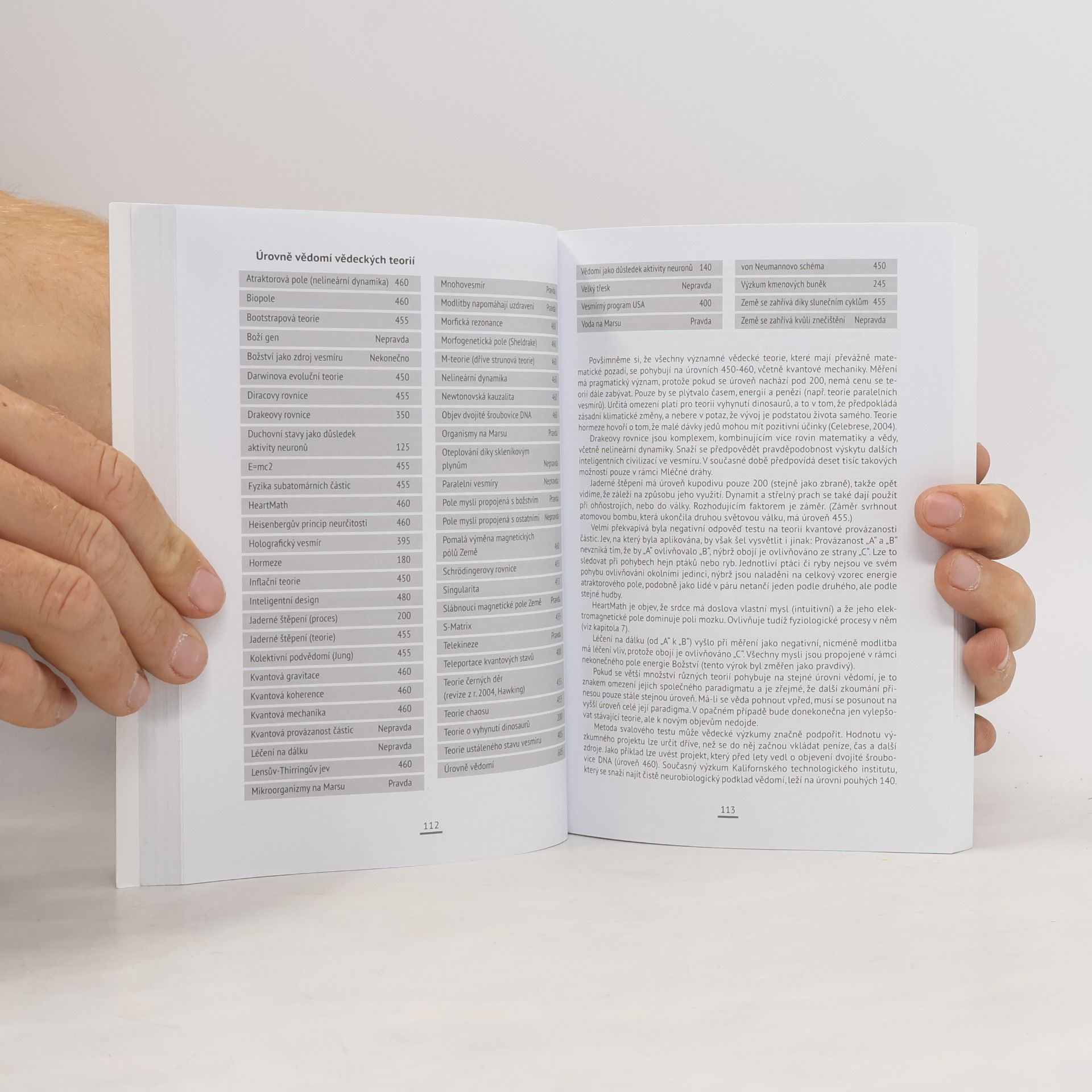 David R. Hawkins Pravda versus nepravda: Jak odlišit pravdu od nepravdy
