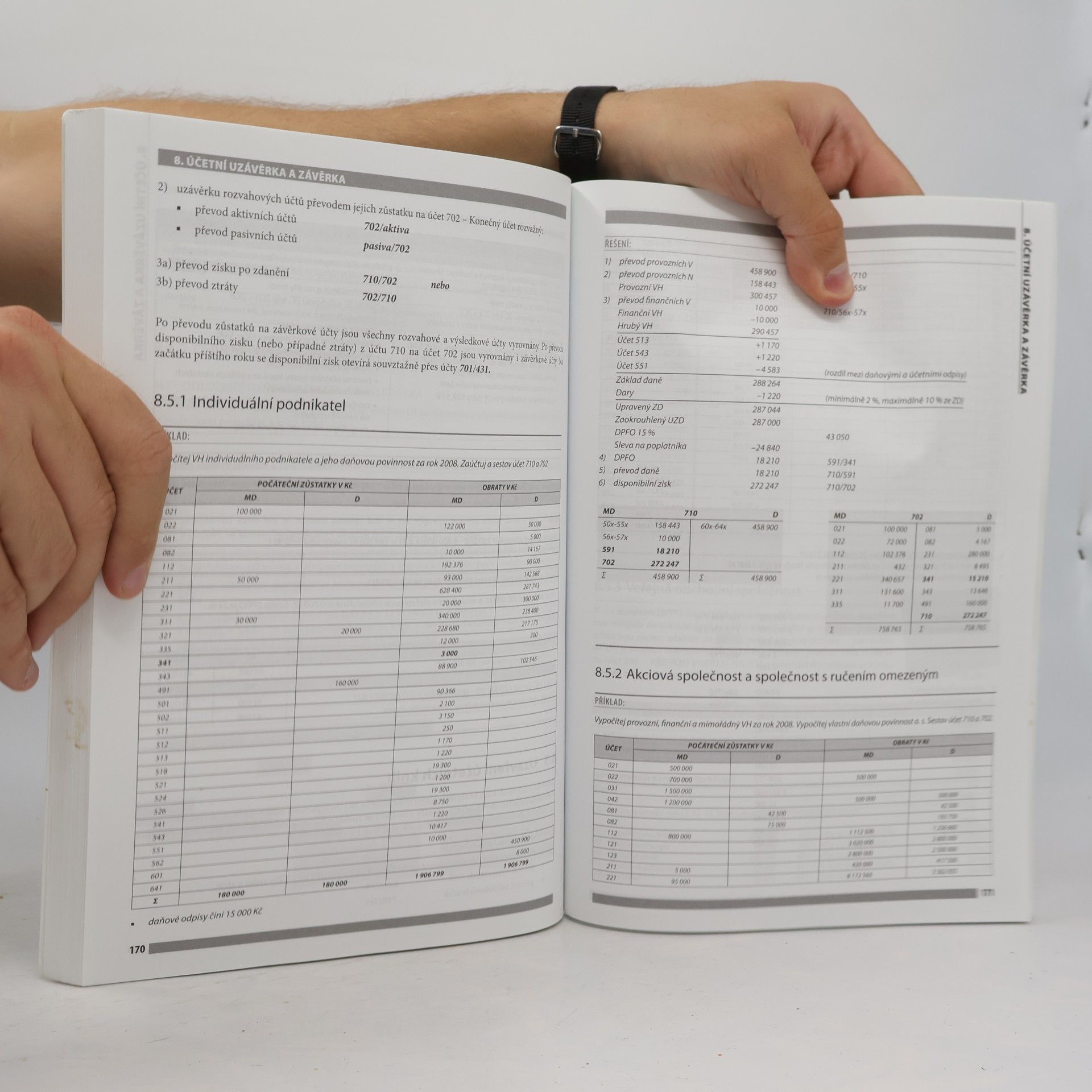 Lída Holá Maturitní otázky - Účetnictví