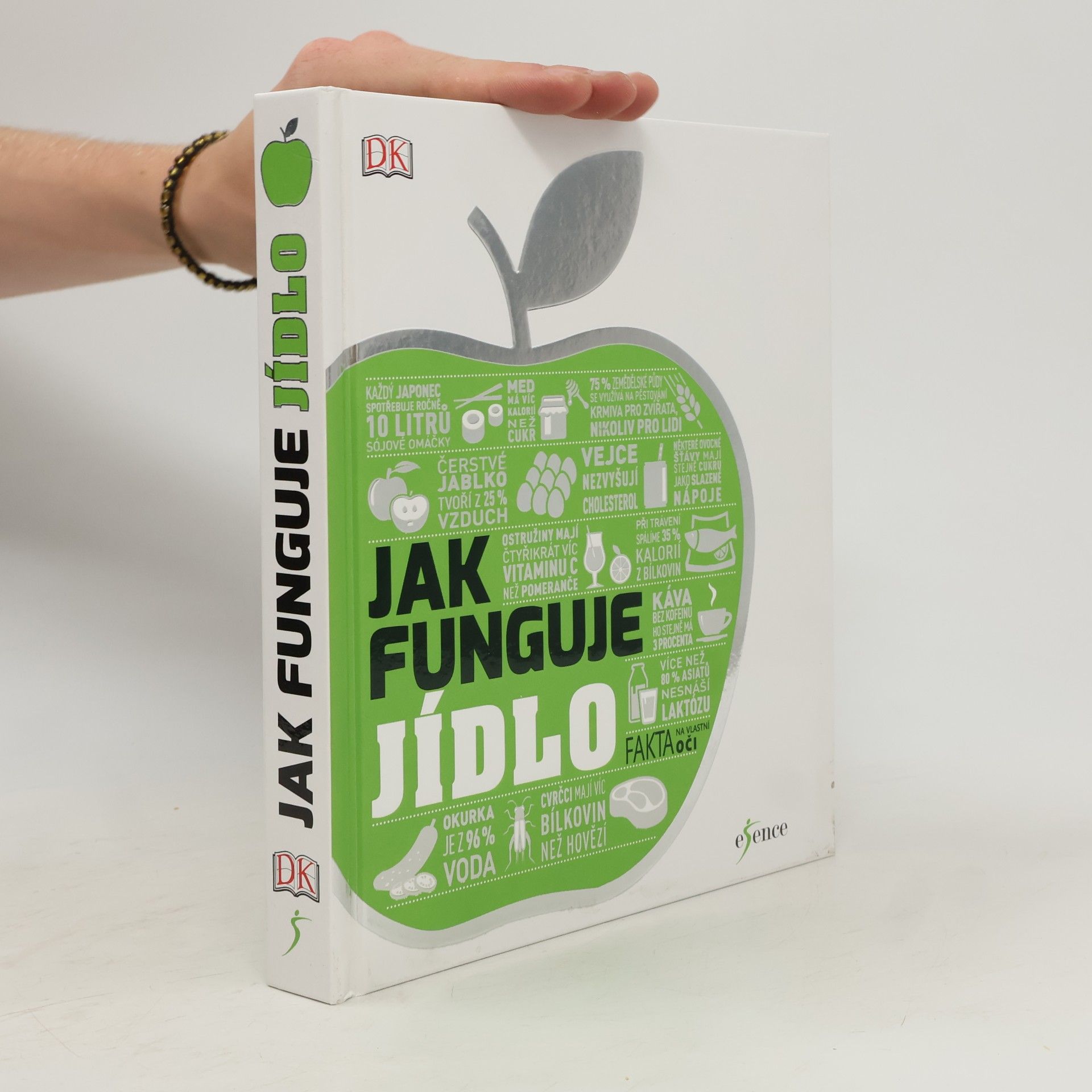 Jitka Rákosníková Jak funguje jídlo: Co jíme, když jíme