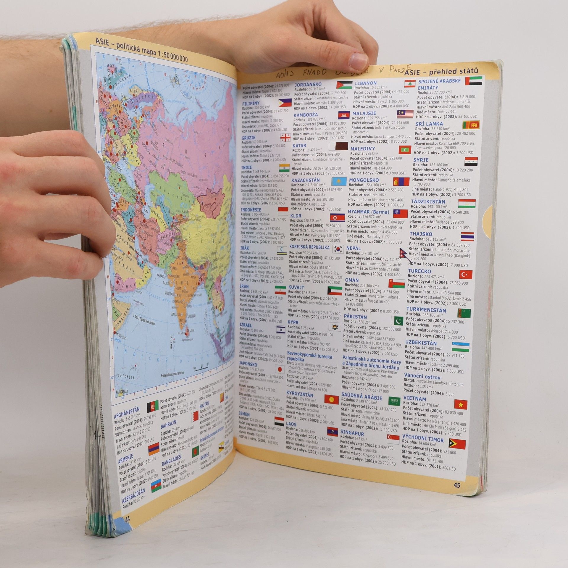 Pavel Šára Školní atlas světa