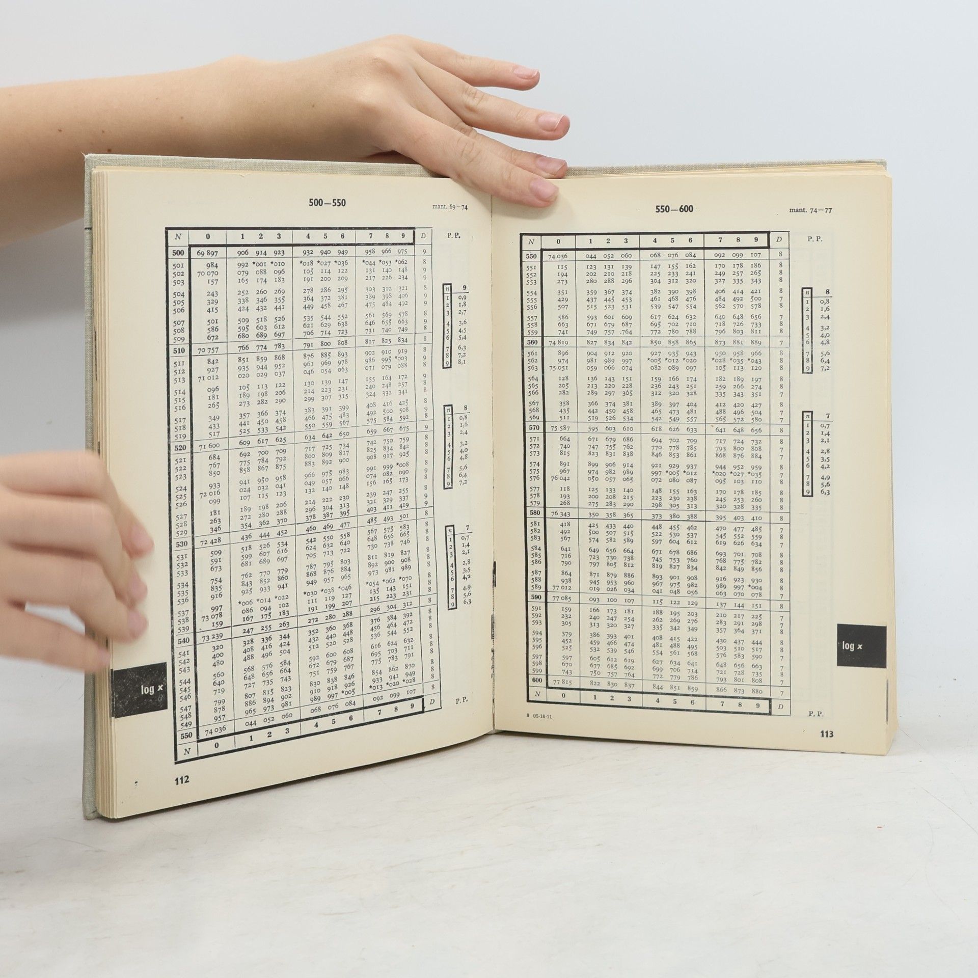 Jiří Mikulčák Matematické, fyzikální a chemické tabulky pro střední školy