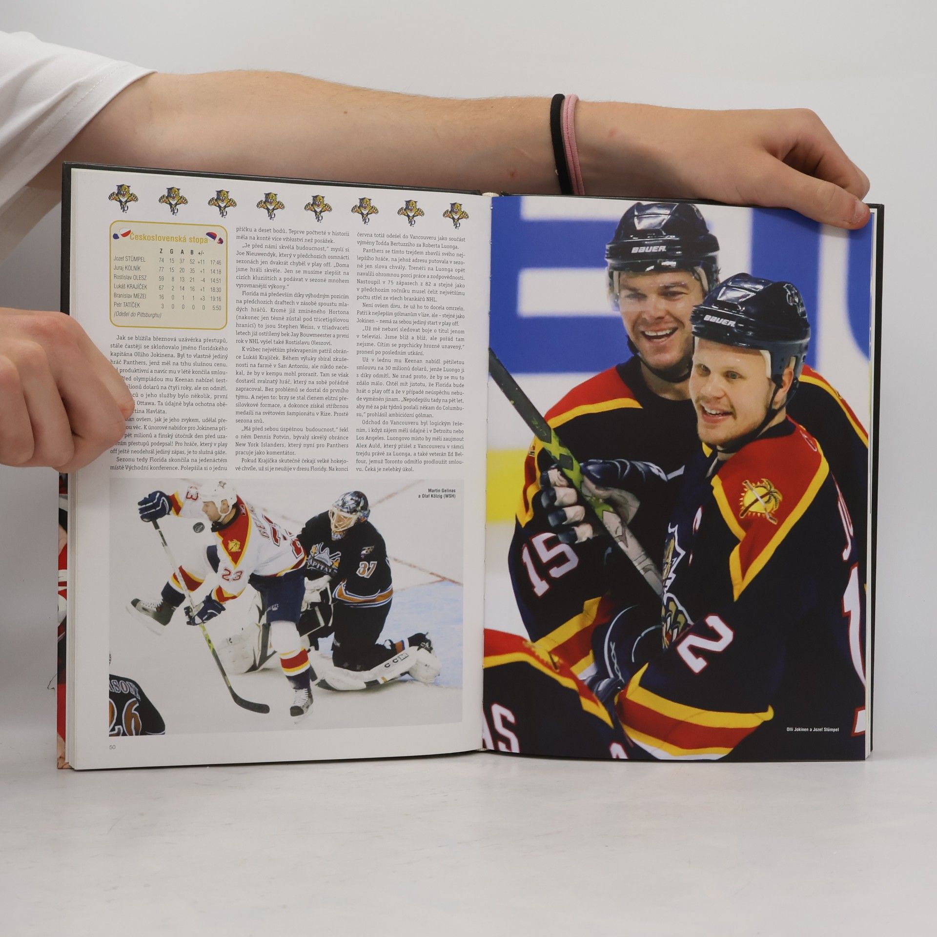 Luboš Brabec Kluby NHL 2007