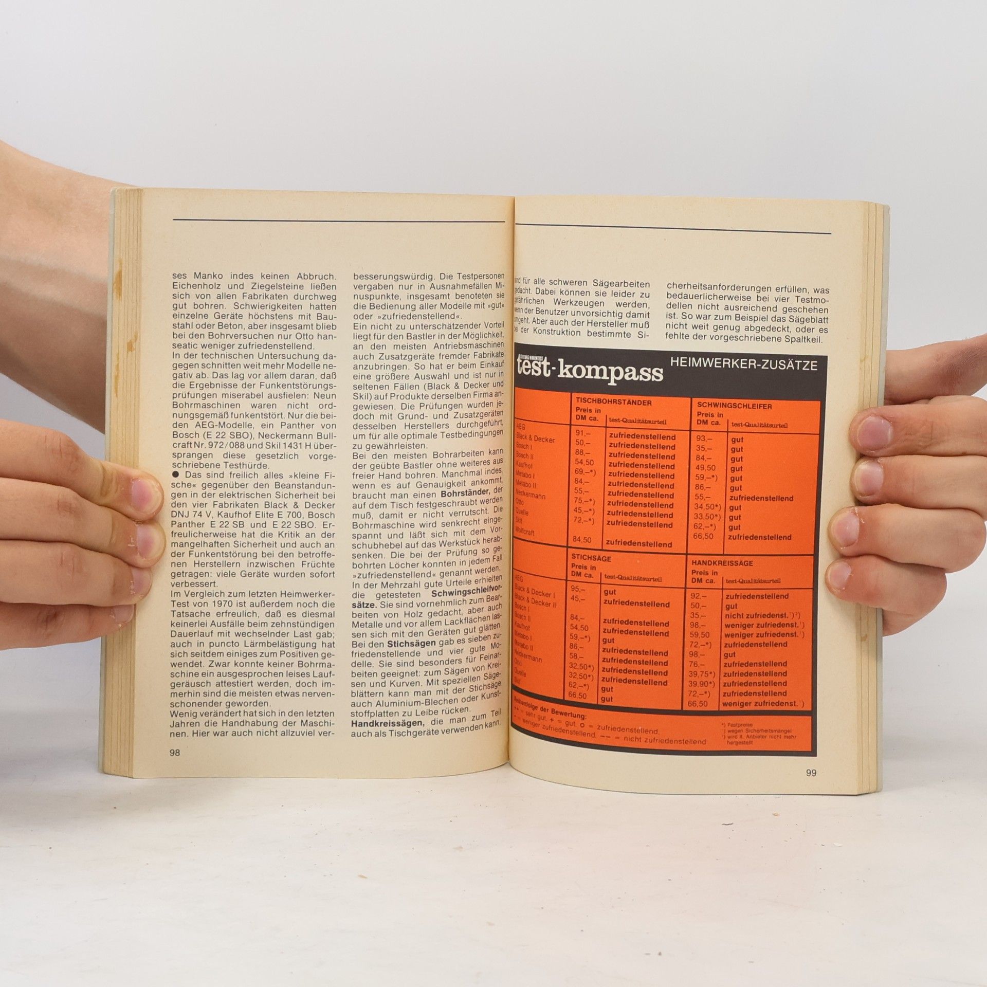 Kolektiv autorů Test. Jahrbuch für 1974