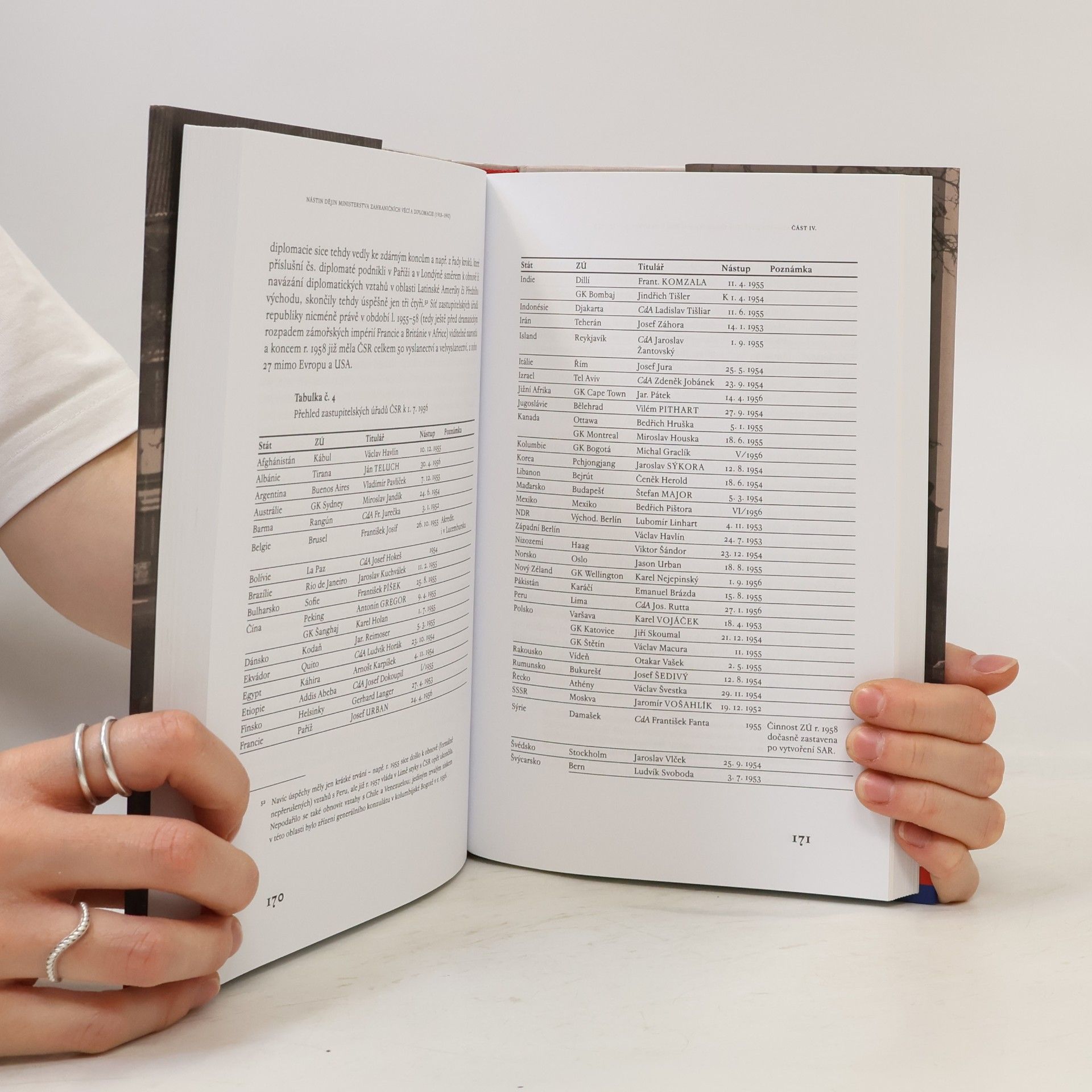 Jindřich Dejmek Diplomacie Československa