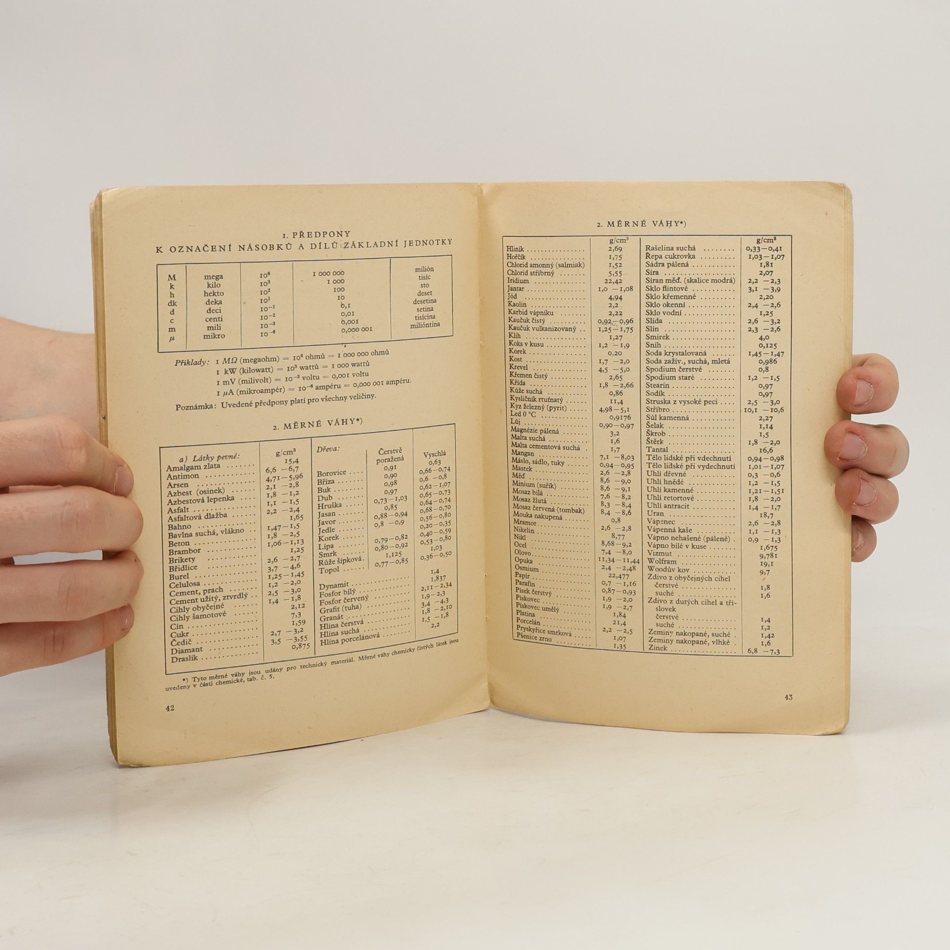 Eduard Čech Tabulky matematické, fyzikální a chemické tabulky pro 7. a 8. ročník