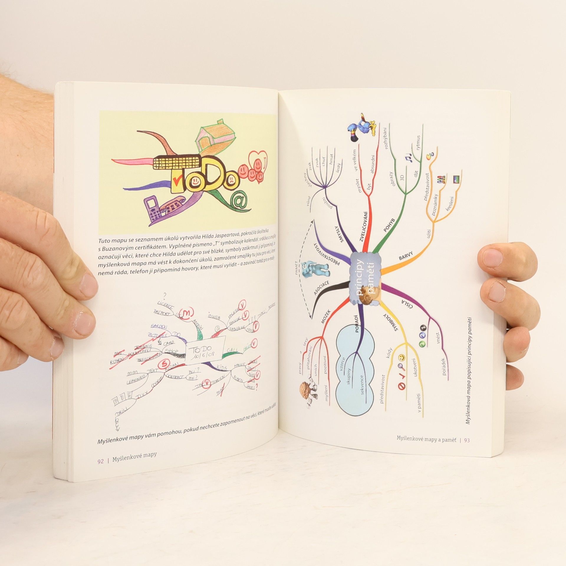 Tony Buzan Myšlenkové mapy