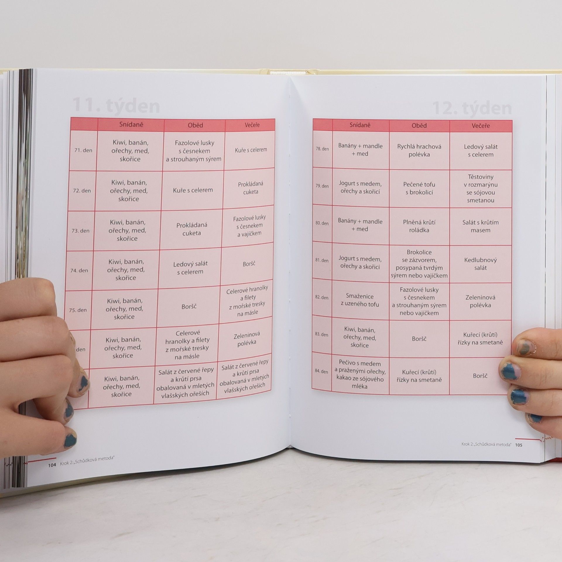 Antónia Mačingová Zhubněte jednou provždy 1. Najezte se do štíhlosti.