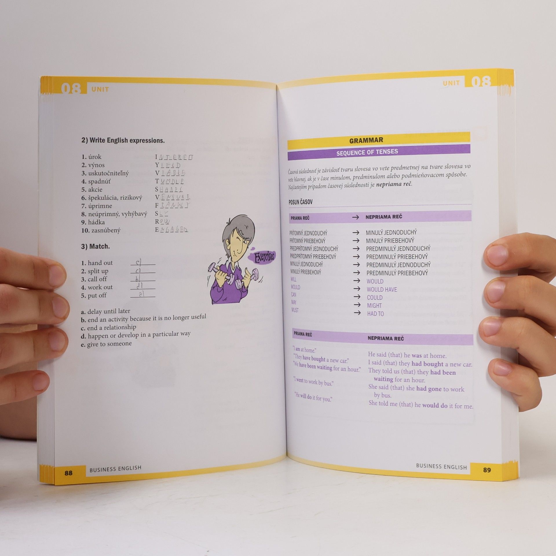 Iva Dostálová Business English. Učebnica pre samoukov