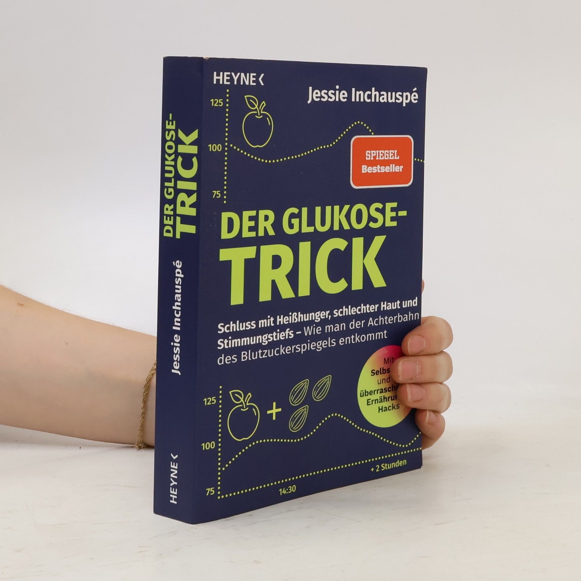 Der Glukose-Trick