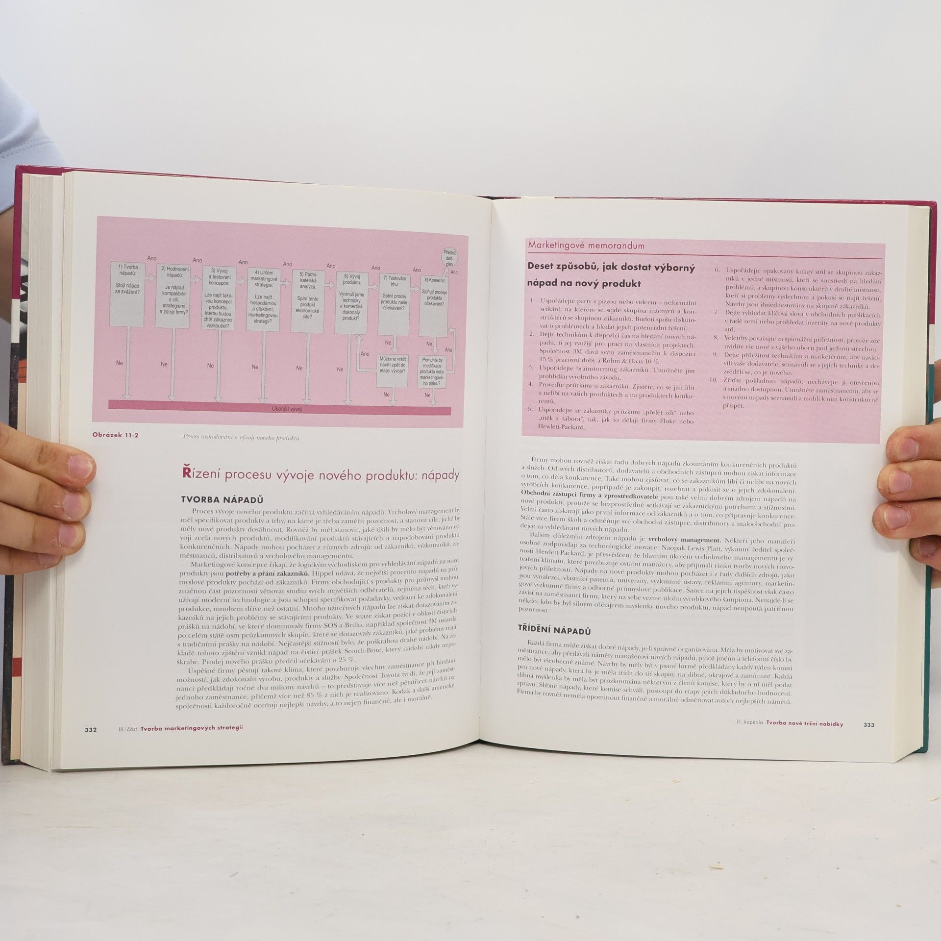 Philip Kotler Marketing management