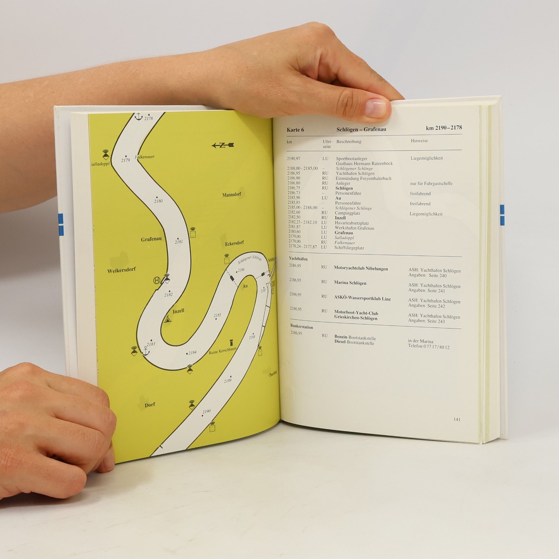 K. Brundiers Donau-Handbuch
