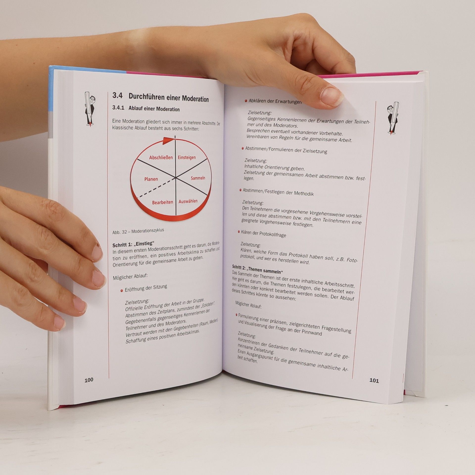 Josef W. Seifert Visualisieren - Präsentieren - Moderieren