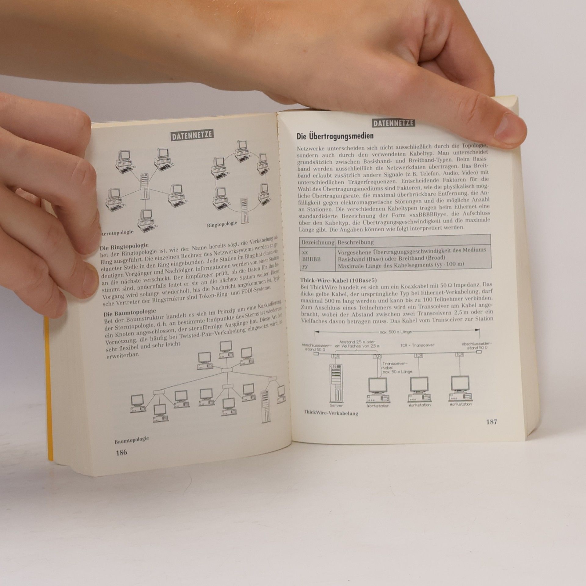 Eiselt, Stefan de Jahrbuch Computerpraxis, Telekommunikation, 2001