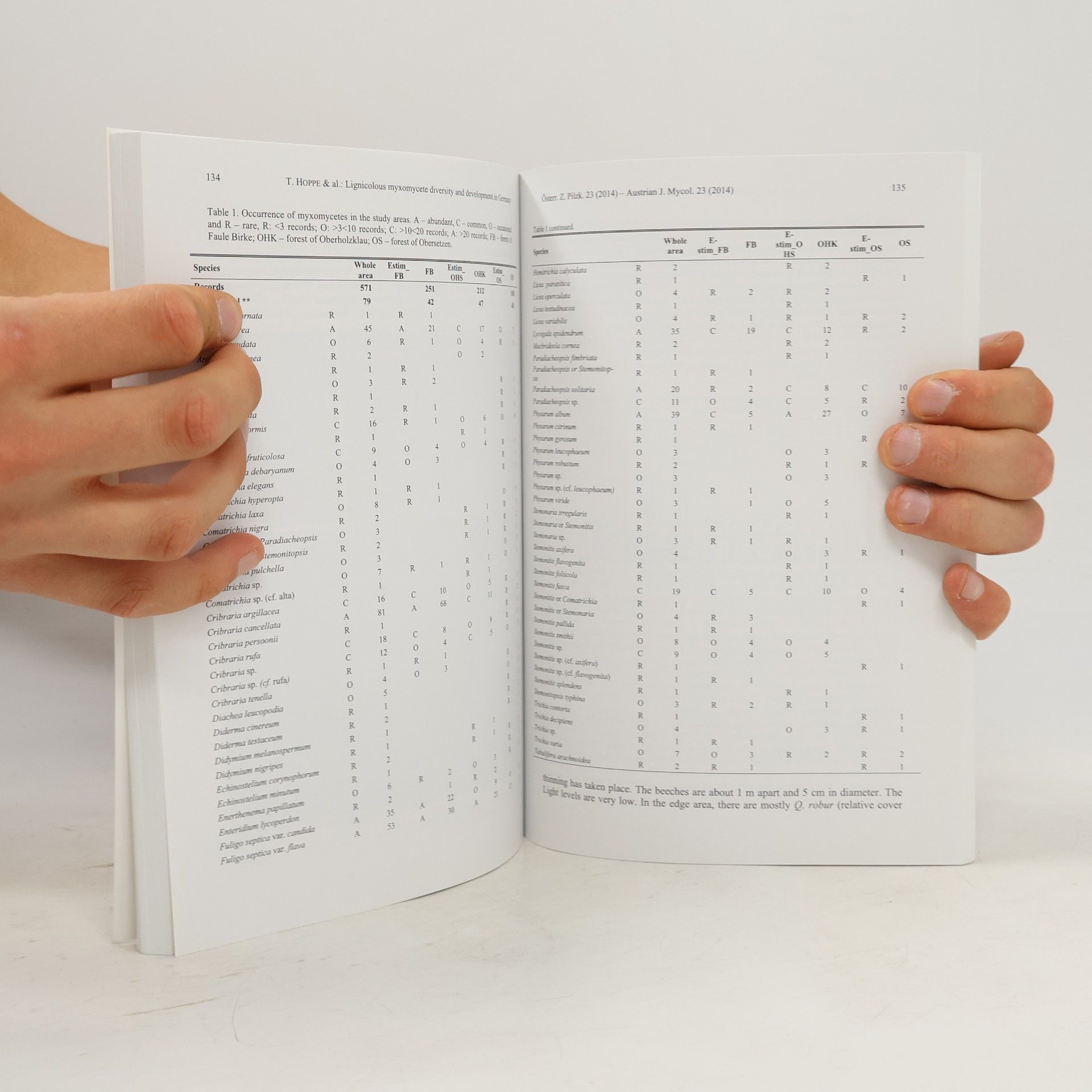 kolektiv Österreichische Zeitschrift für Pilzkunde 23
