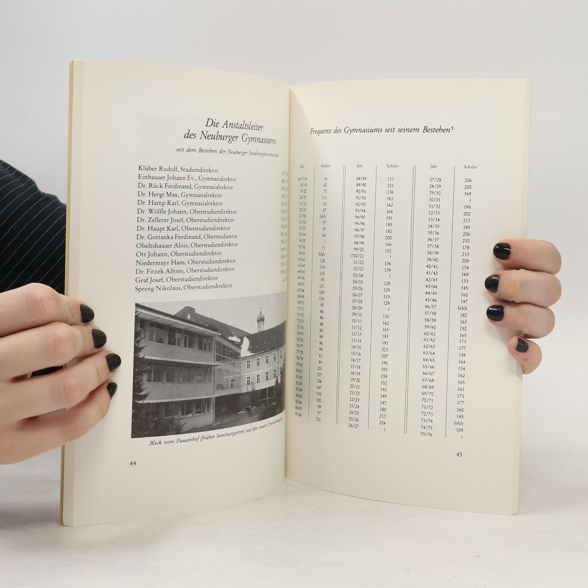 Karl Kühmoser 100 Jahre Neuburger Studiengenossenschaft
