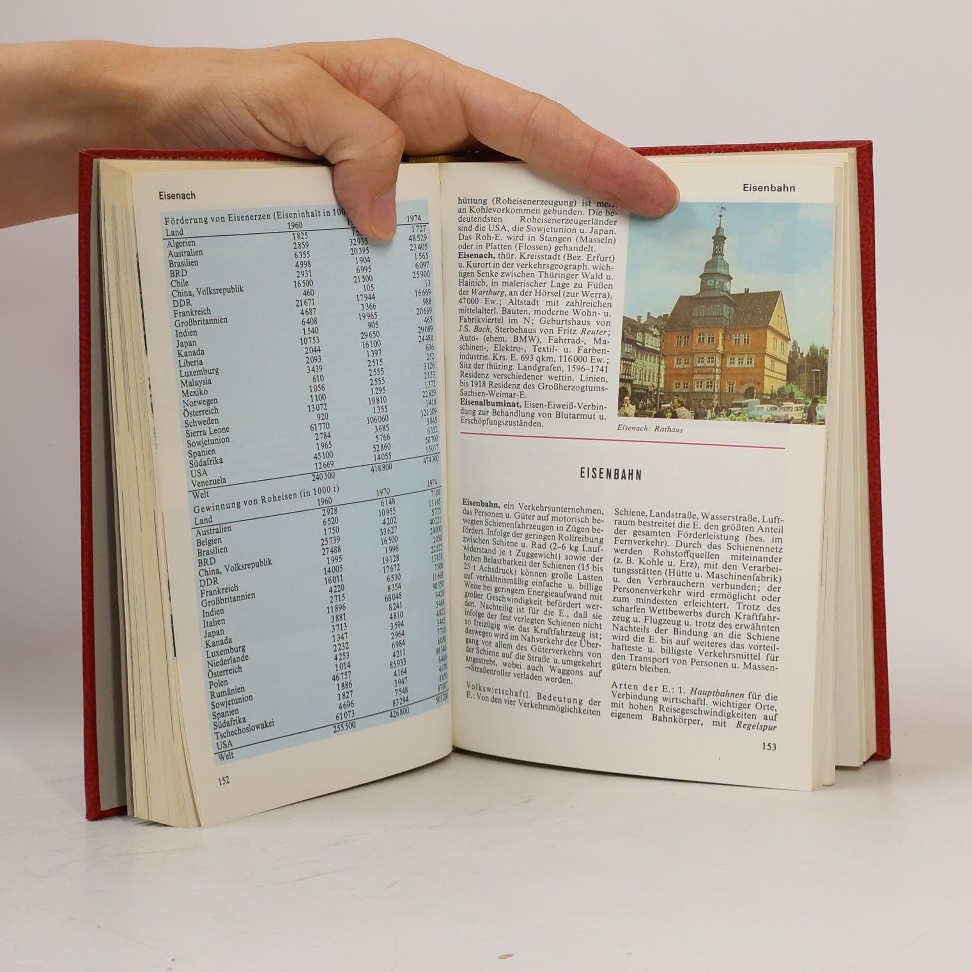 Kolektiv autorů Das moderne Lexikon 5. Dos-Fau