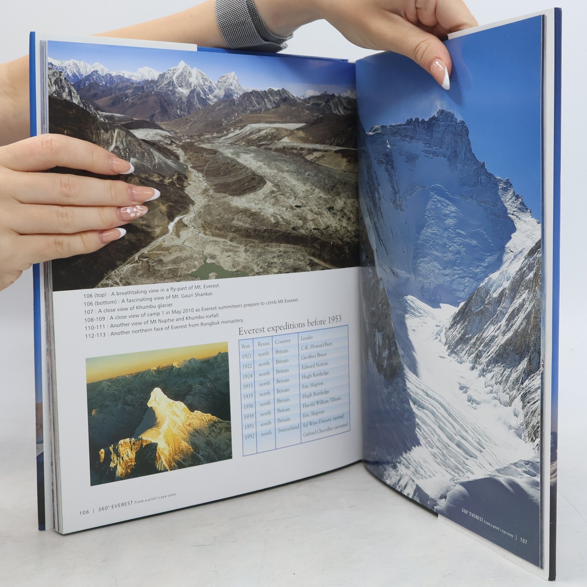 Captain Bed Upreti 360° Everest