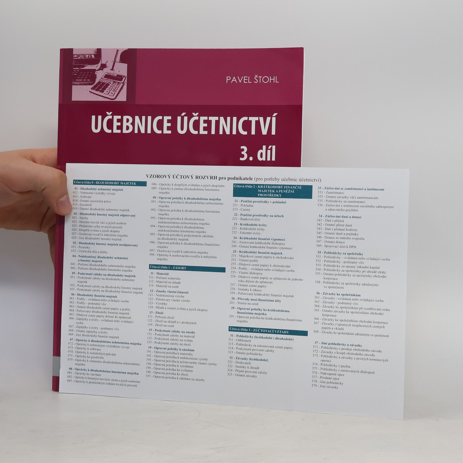 Pavel Štohl Učebnice účetnictví 2025 - 3. díl