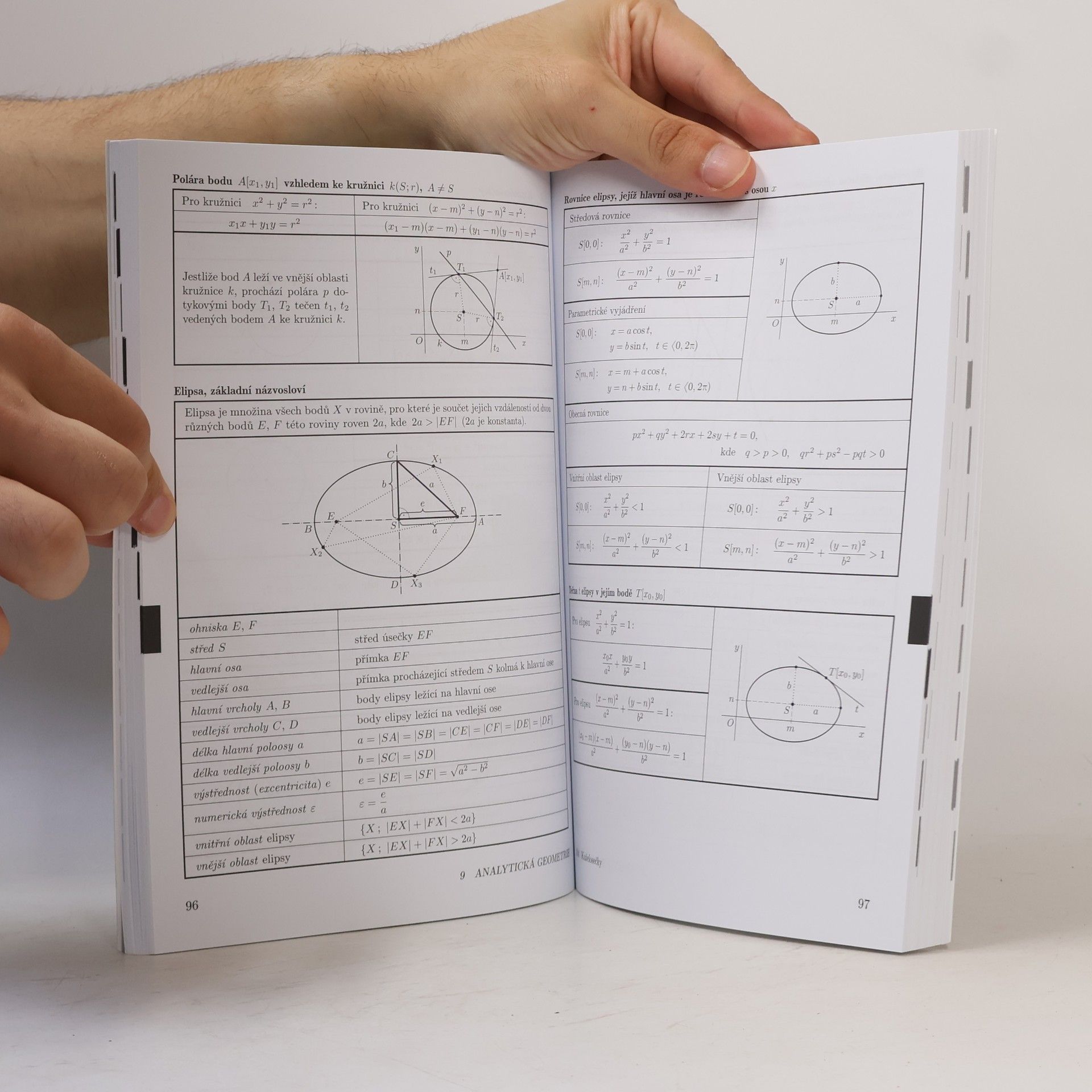 Jiří Mikulčák Matematické, fyzikální a chemické tabulky a vzorce pro střední školy