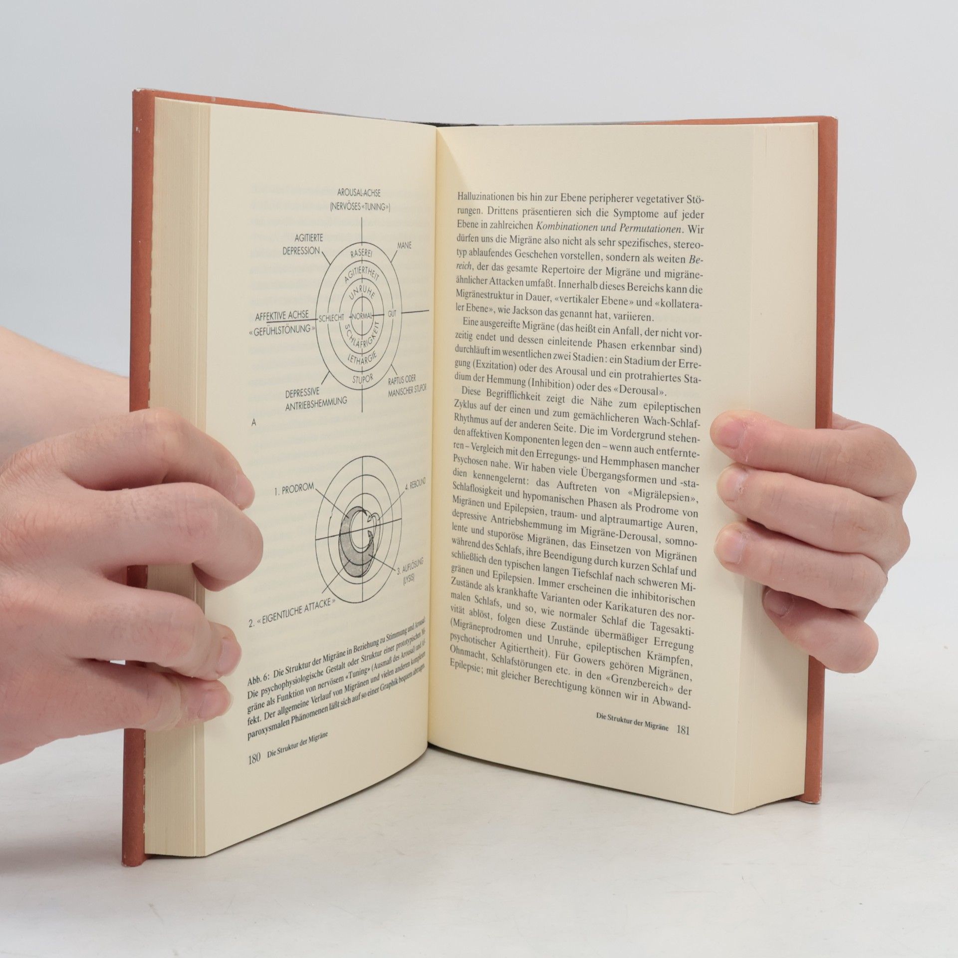 Oliver Sacks Migräne