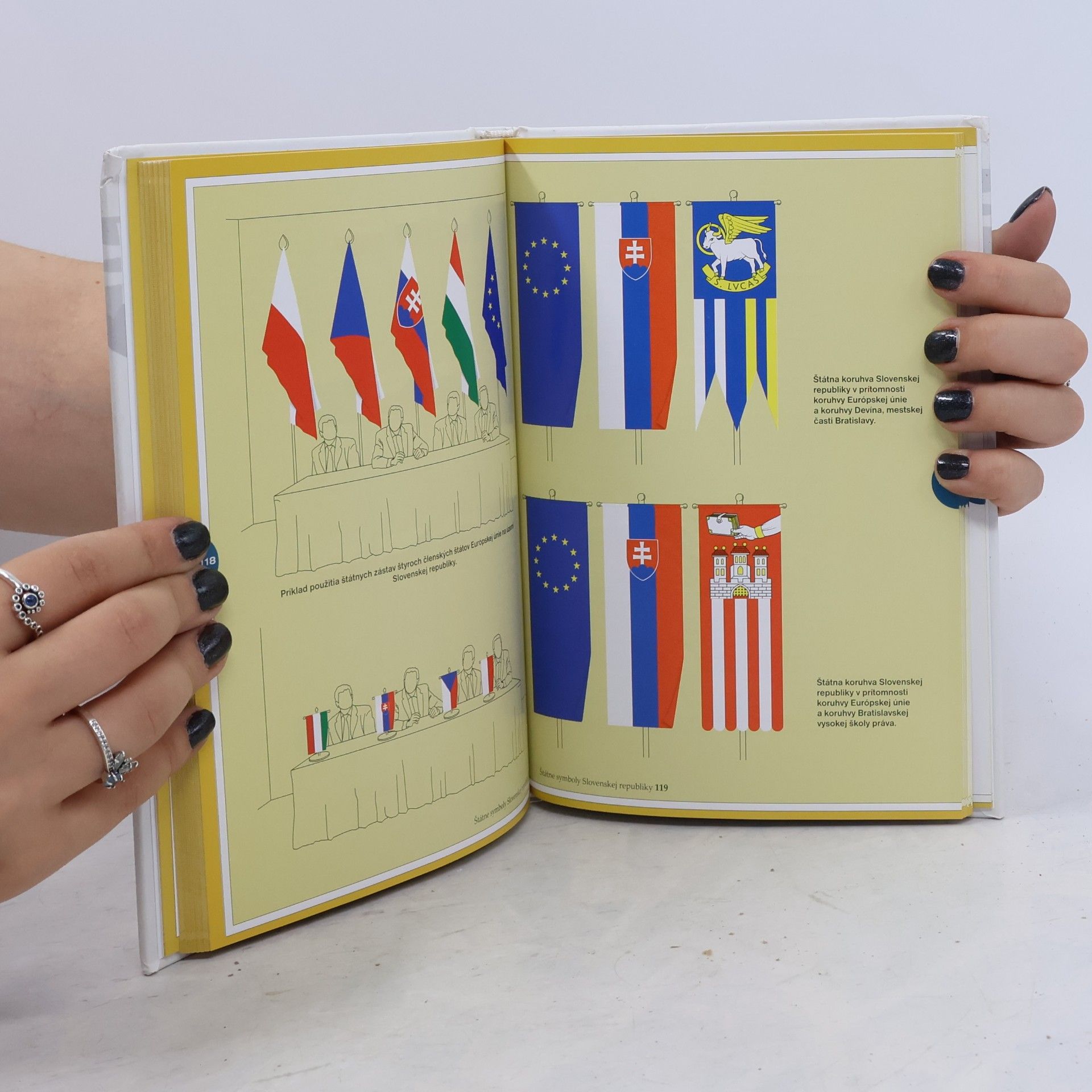 Ladislav Vrtel̕ Štátne symboly Slovenskej republiky