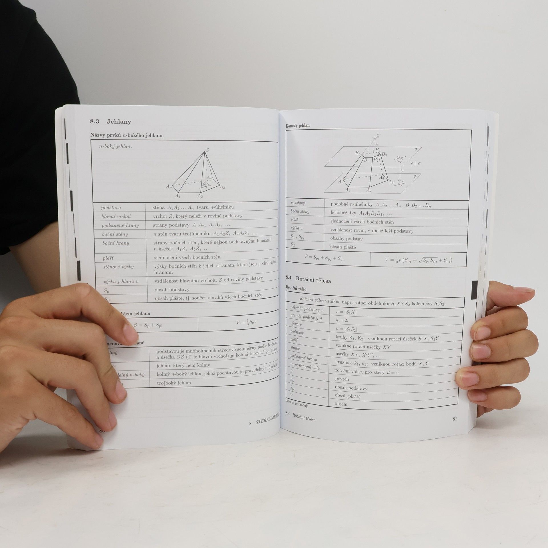 Jiří Mikulčák Matematické, fyzikální a chemické tabulky a vzorce pro střední školy
