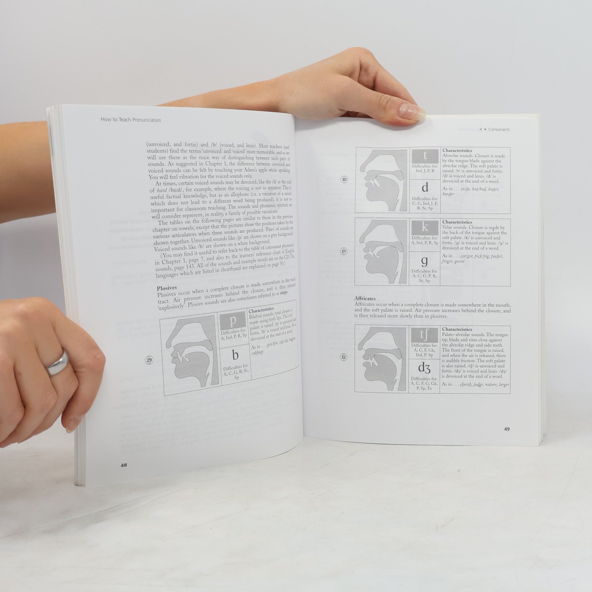 Gerald Kelly How to Teach Pronunciation