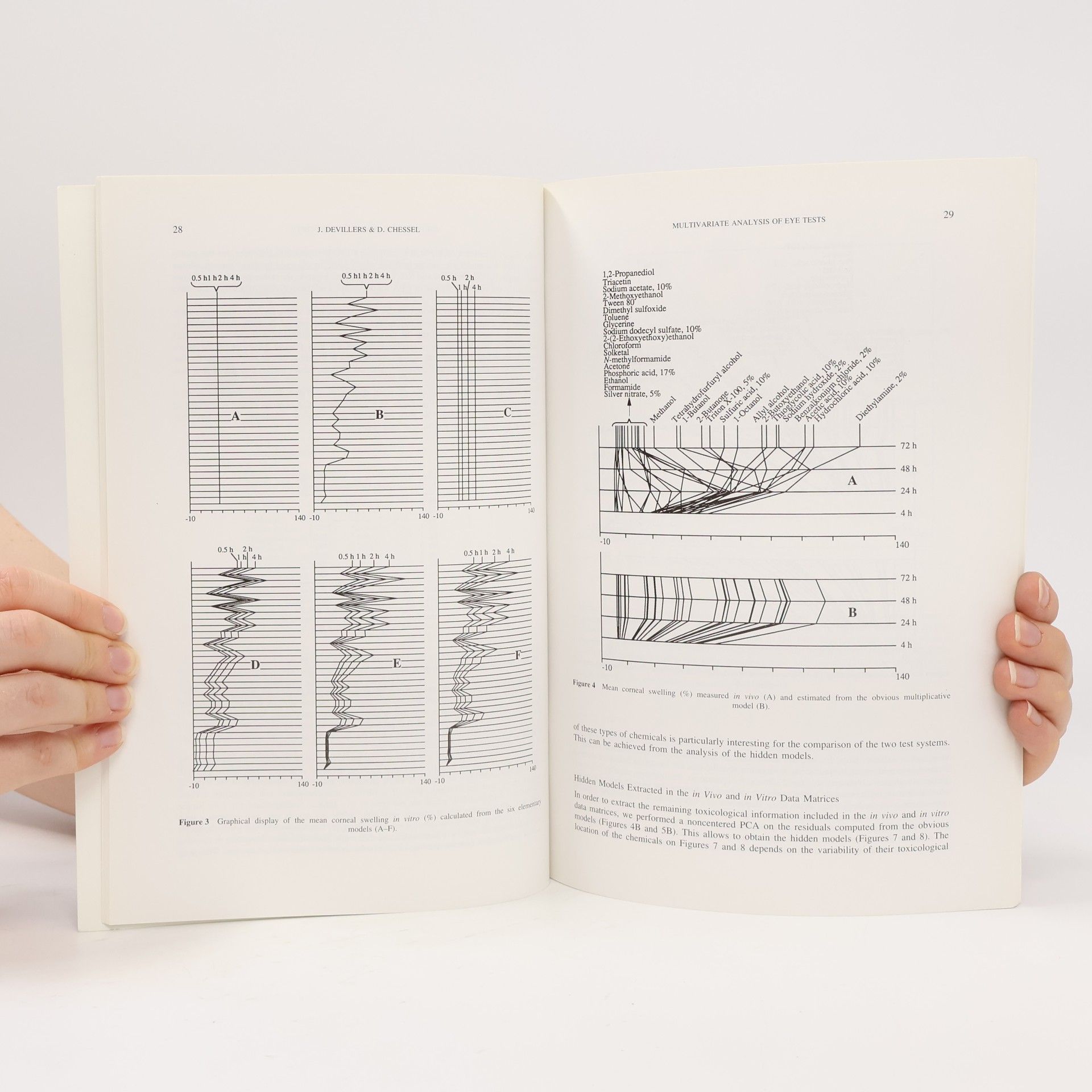 James Devillers Toxicology Modeling