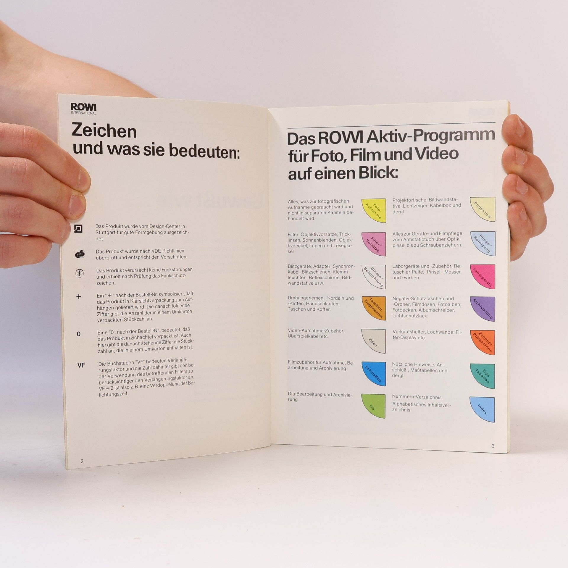 Autores varios Das komplette ROWI-Zubehör-Handbuch für Foto, Film, Video