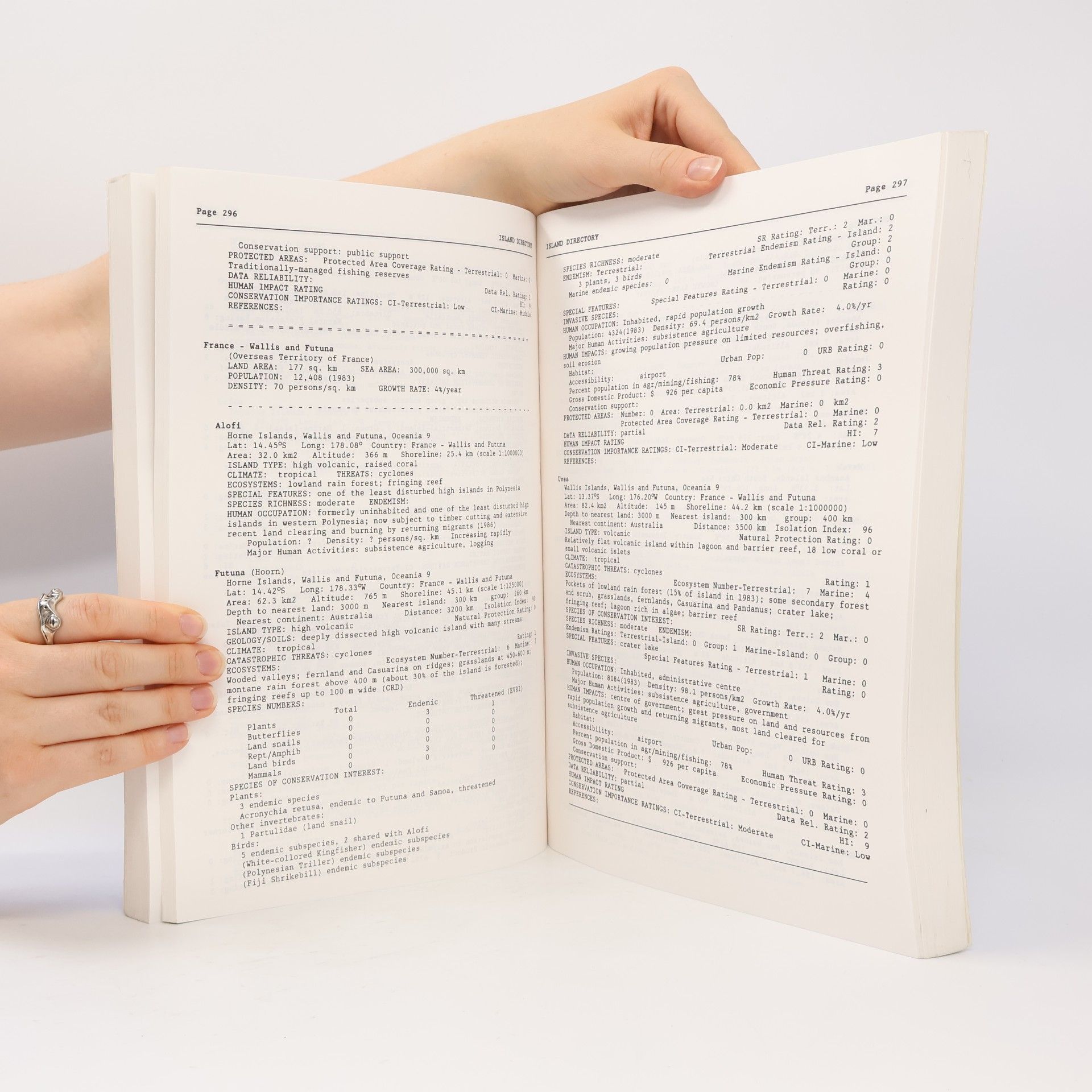 Various authors Island Directory