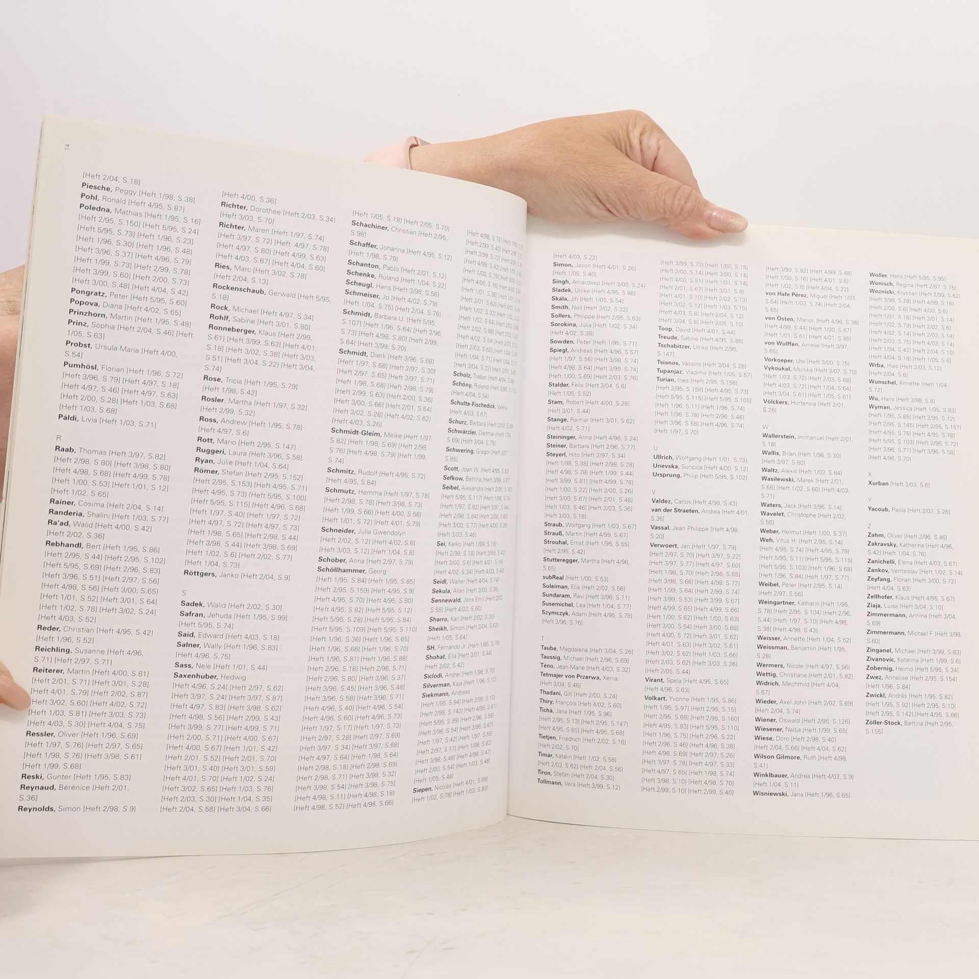 kolektiv Springerin Index