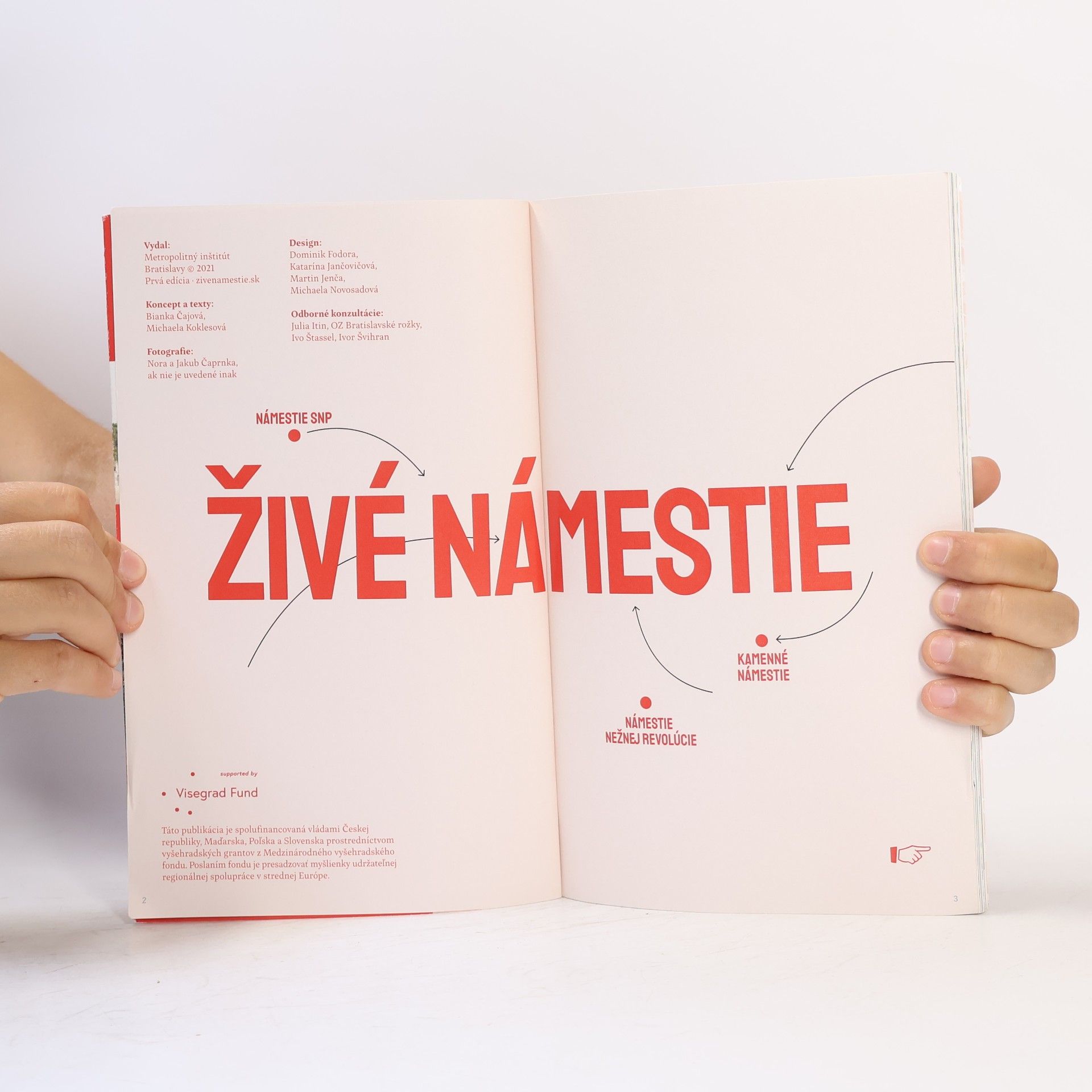 AA.VV. Sprievodca živým námestím