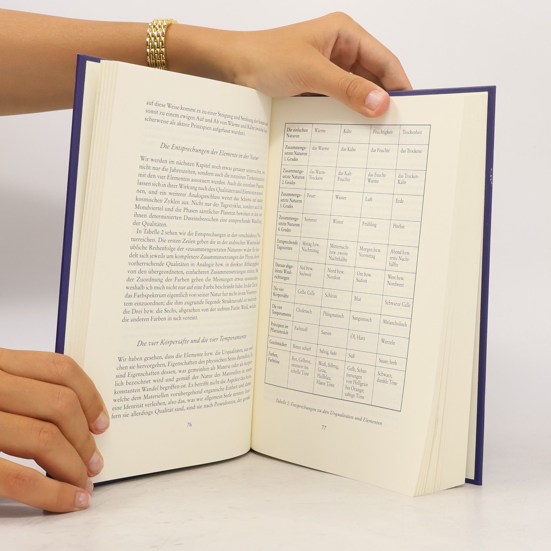 Rafael Gil Brand Standardwerke der Astrologie: Lehrbuch der klassischen Astrologie