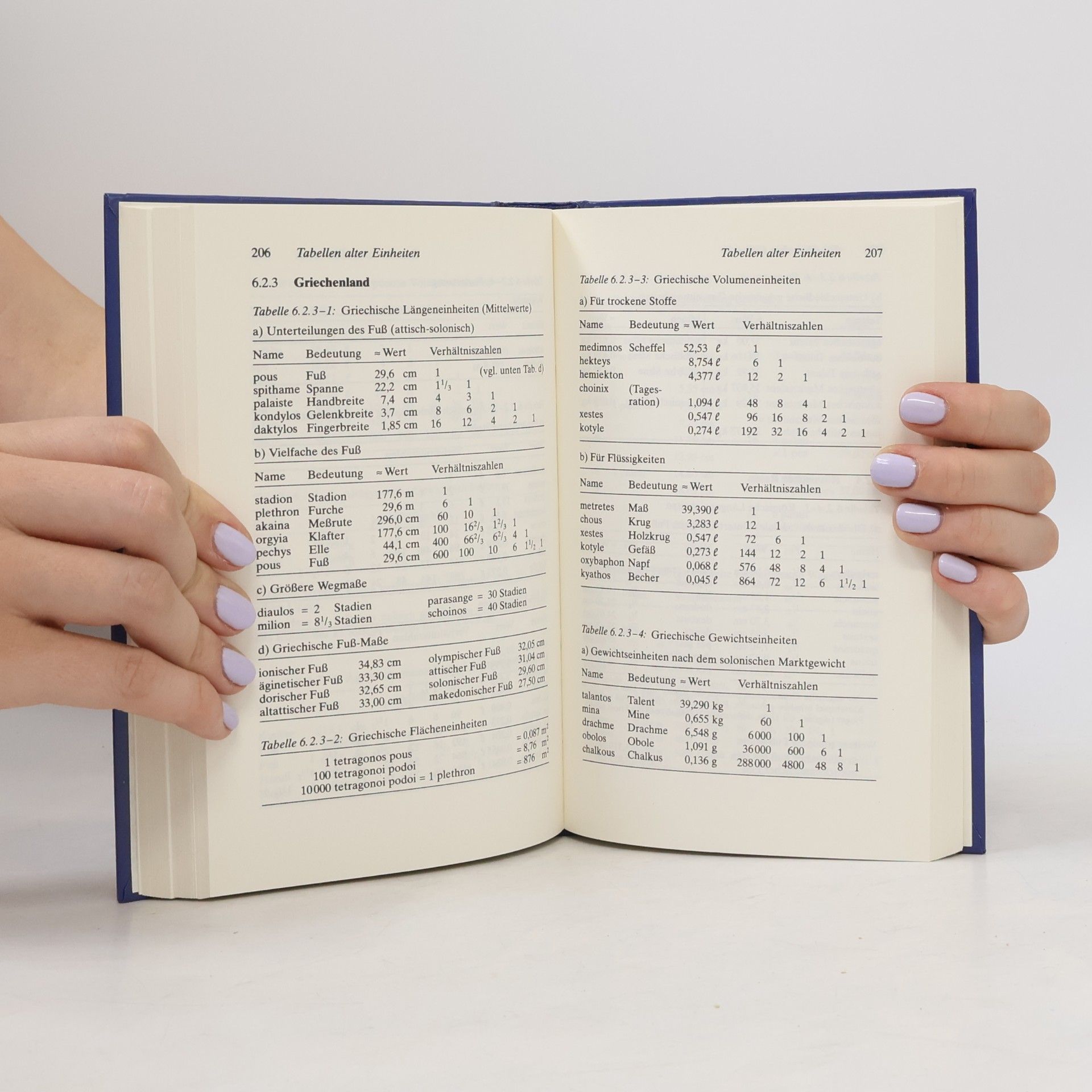 Wolfgang Trapp Kleines Handbuch der Maße, Zahlen, Gewichte und der Zeitrechnung