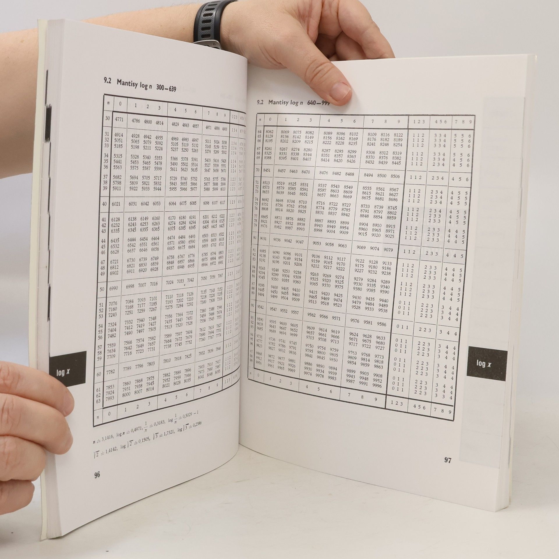 Autorenkollektiv Matematické, fyzikální a chemické tabulky pro střední školy