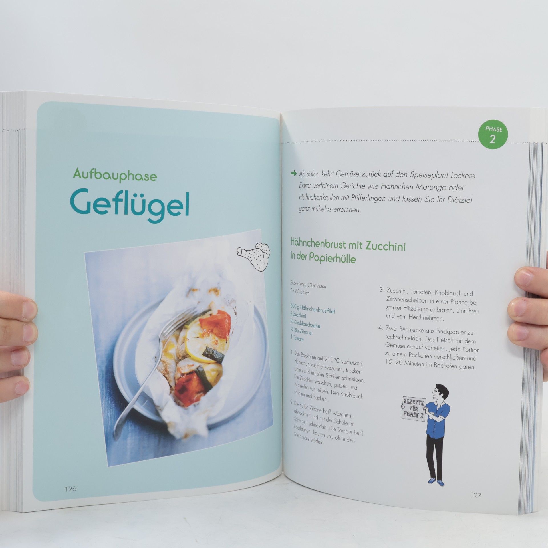 Pierre Dukan Das Dukan-Diät-Kochbuch