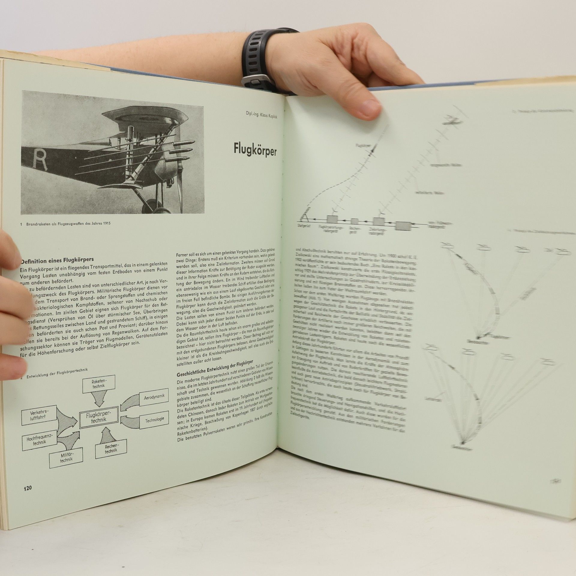 Auteurscollectief Flieger-Jahrbuch 1969