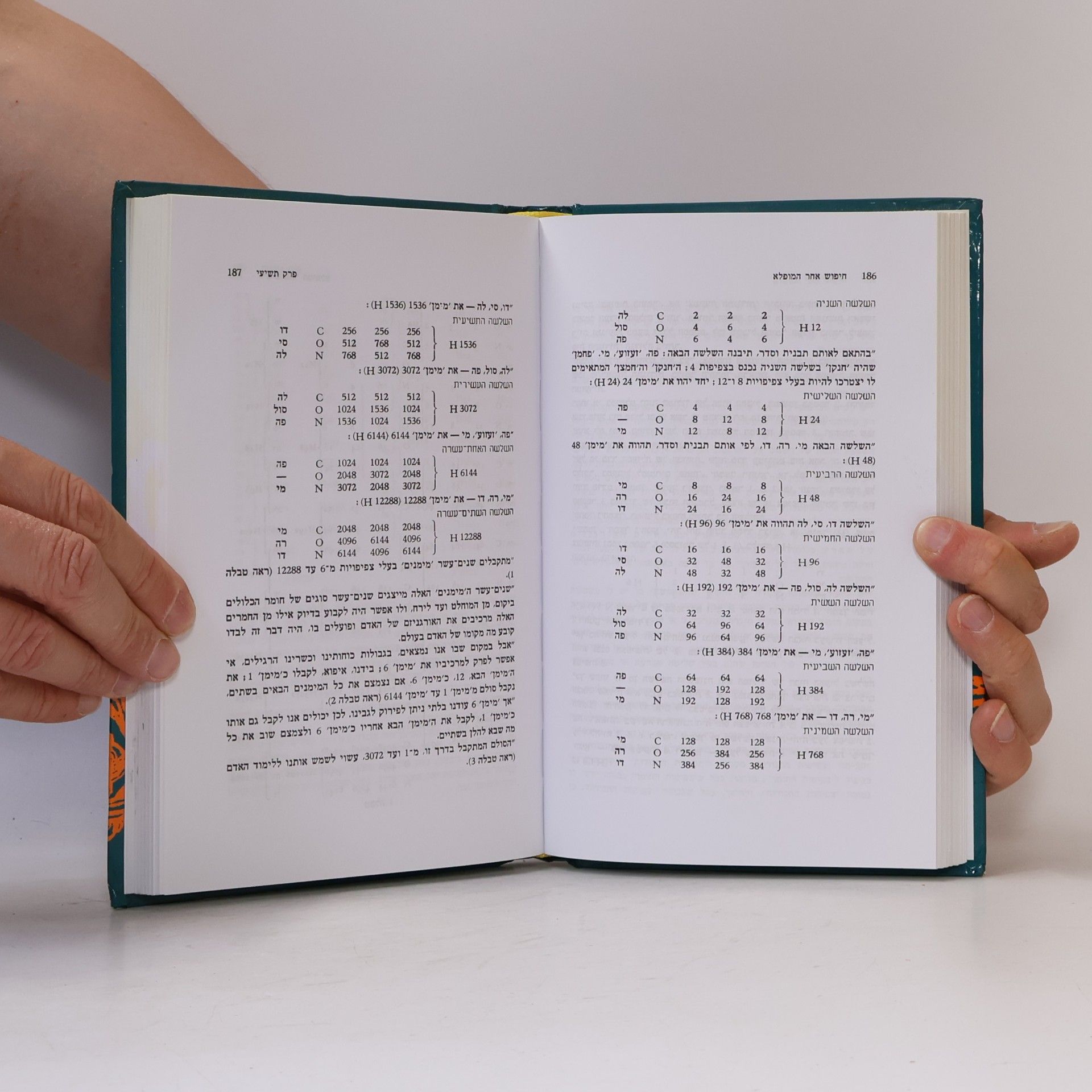 פ. ד. אוספנסקי חיפוש אחר המופלא