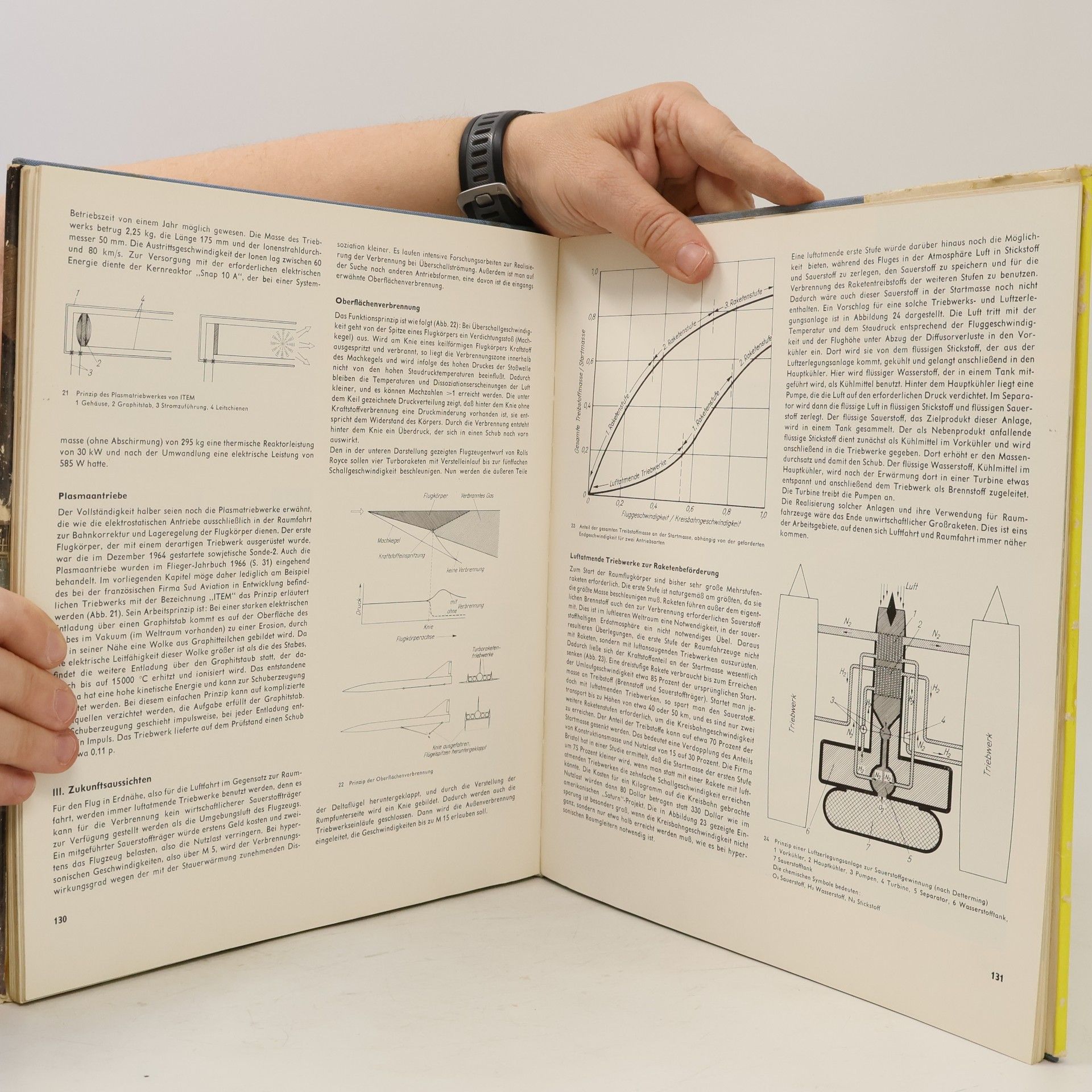Autorenkollektiv Flieger-Jahrbuch 1967