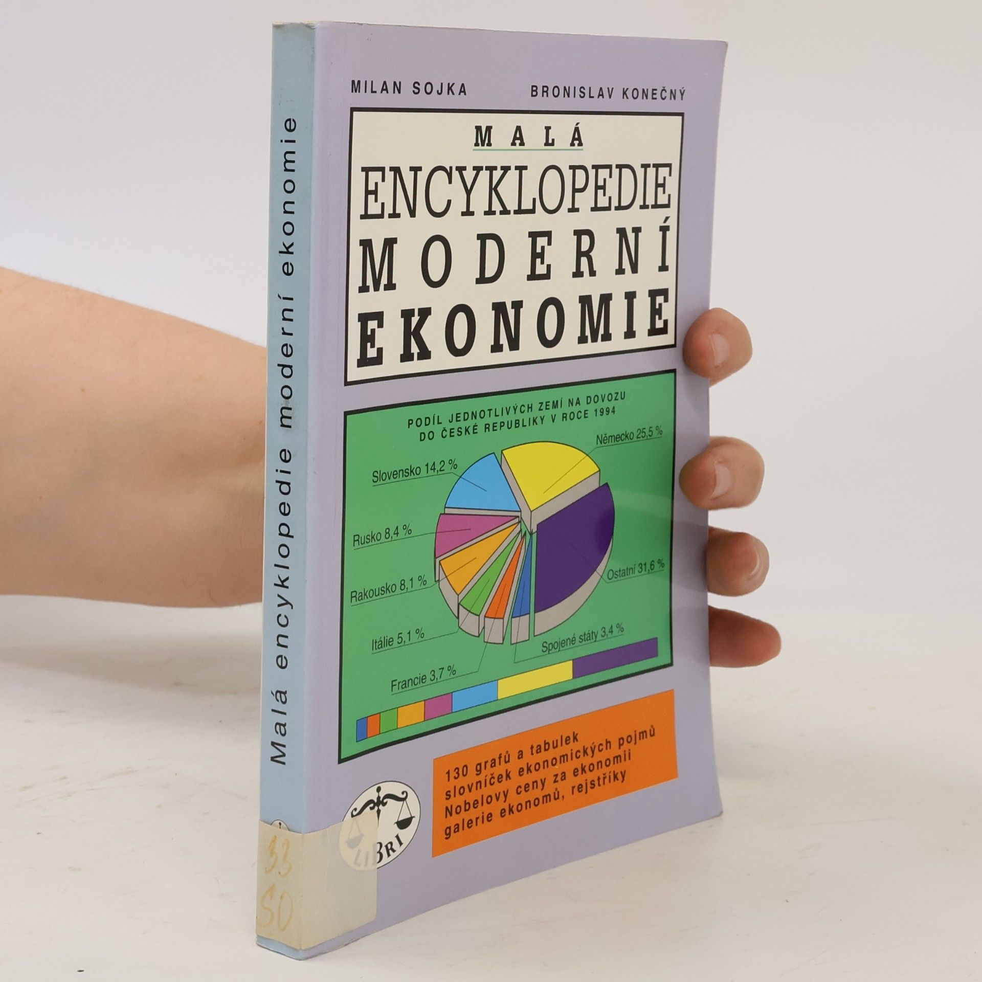 Bronislav Konečný Malá encyklopedie moderní ekonomie