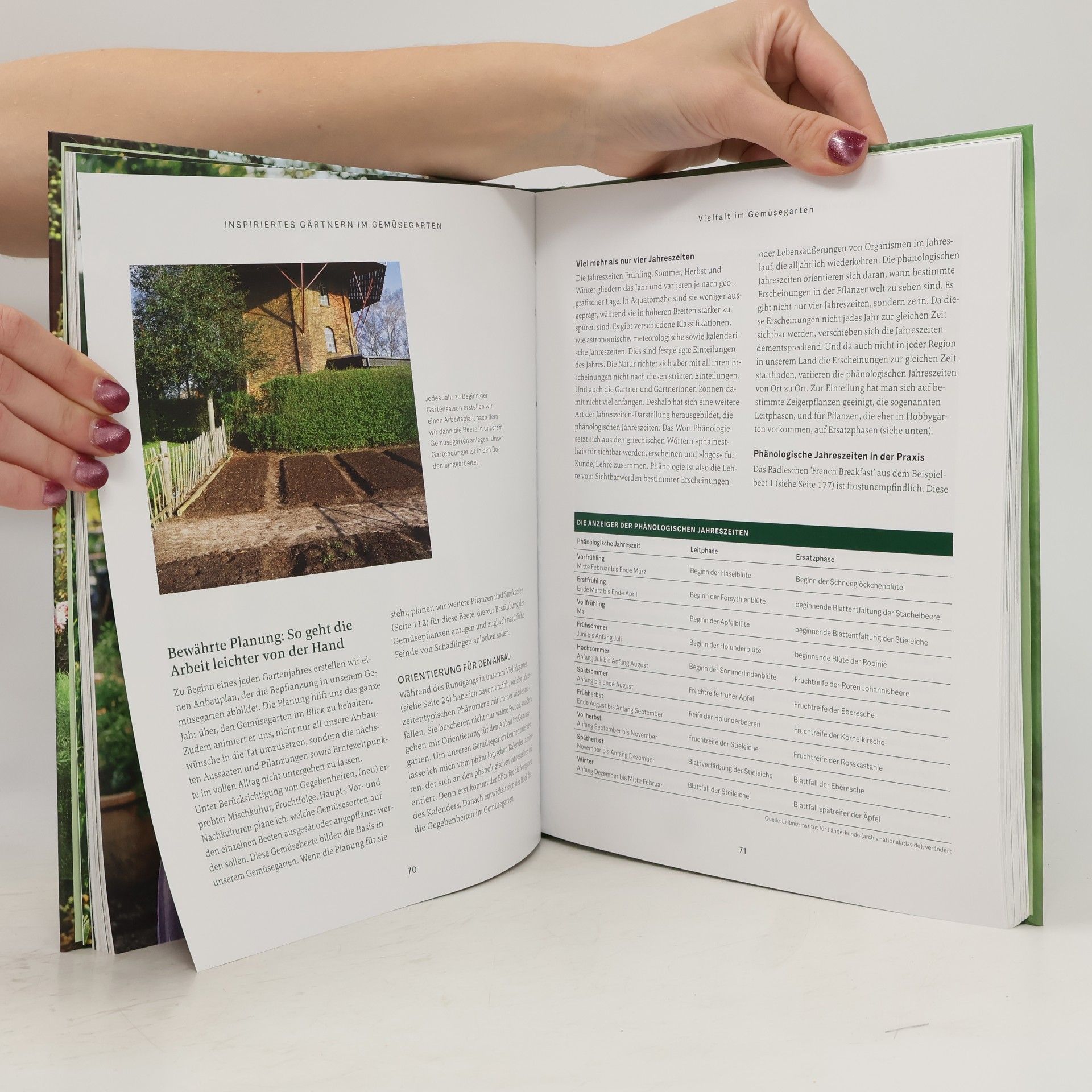 Swetlana Osmers Slow Living Garden