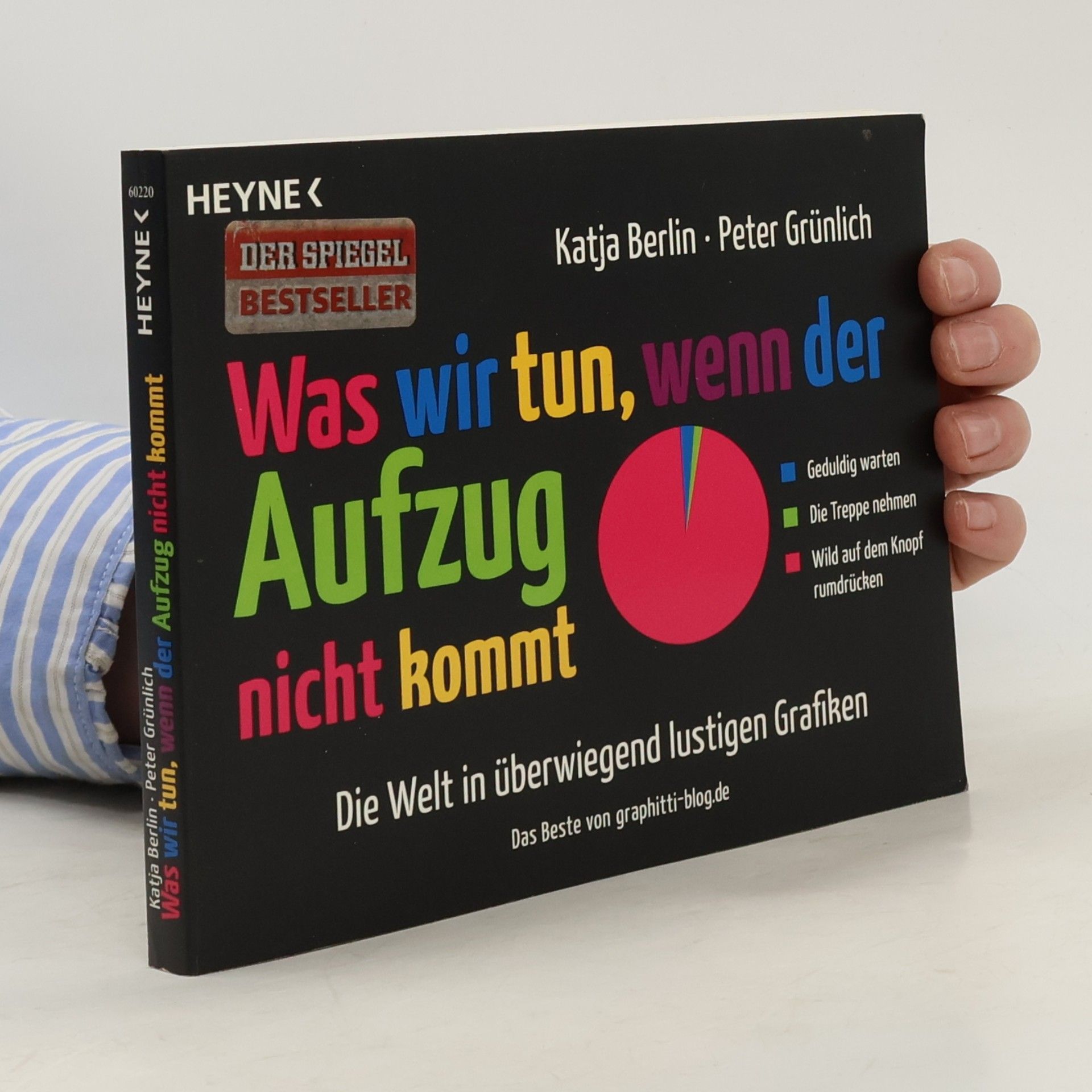 Peter Grünlich Was wir tun, wenn der Aufzug nicht kommt
