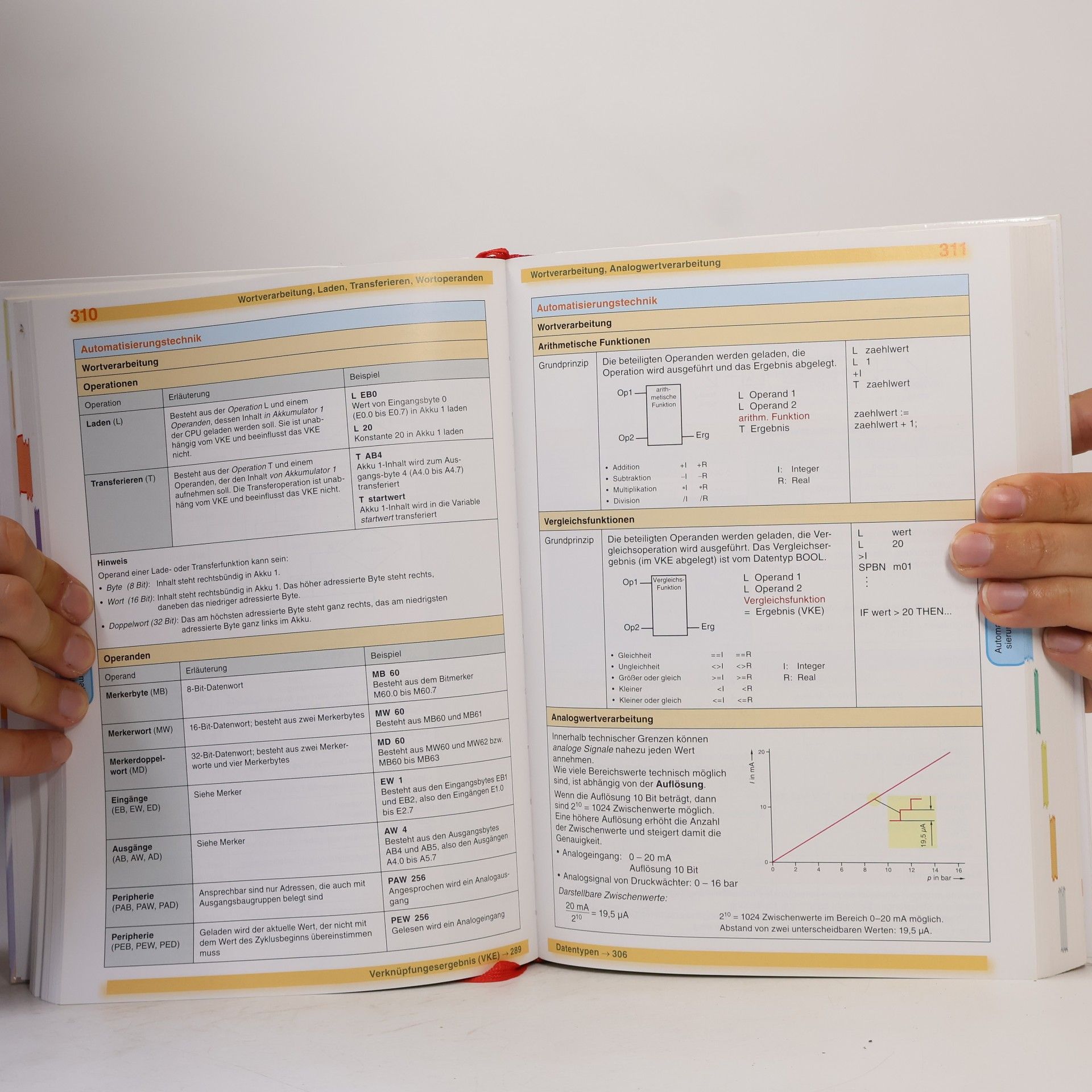 Hans Lennert Tabellenbuch Elektrotechnik