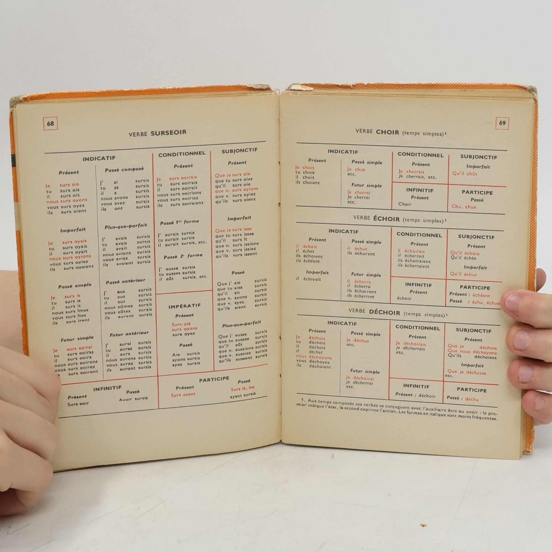 Bescherelle (M., Louis Nicolas) L'art de conjuguer. Dictionnaire des 8000 verbes usuels