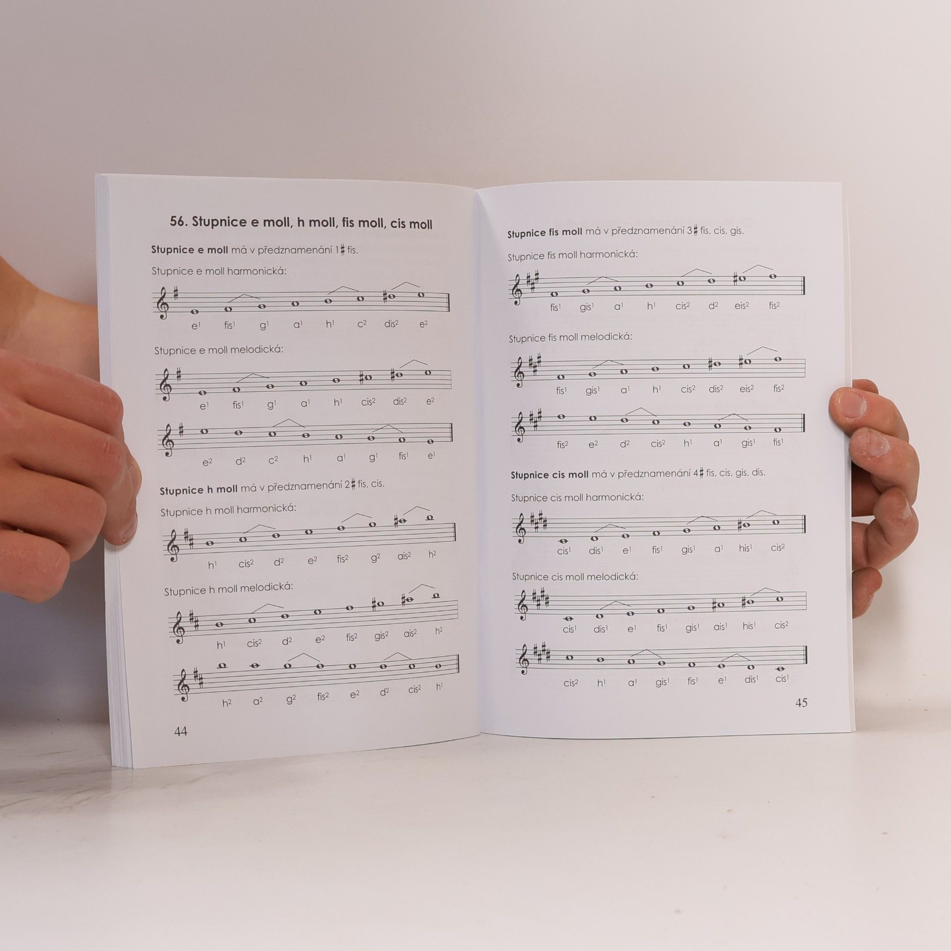 s.r.o Talacko Music Hudební nauka Pracovní sešit 4