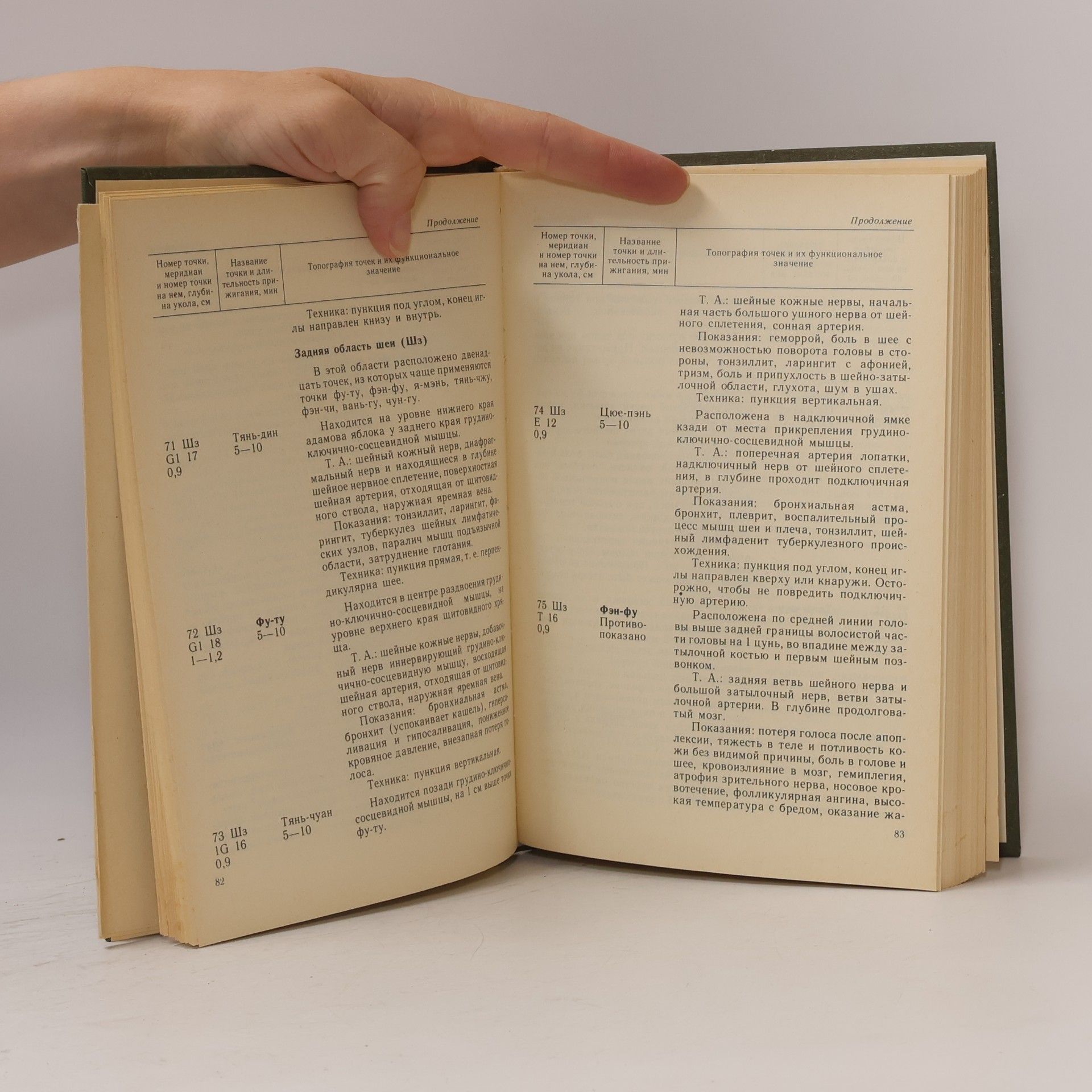 Daniil Nikitich Stoyanovskiy Рефлексотерапия. Справочник